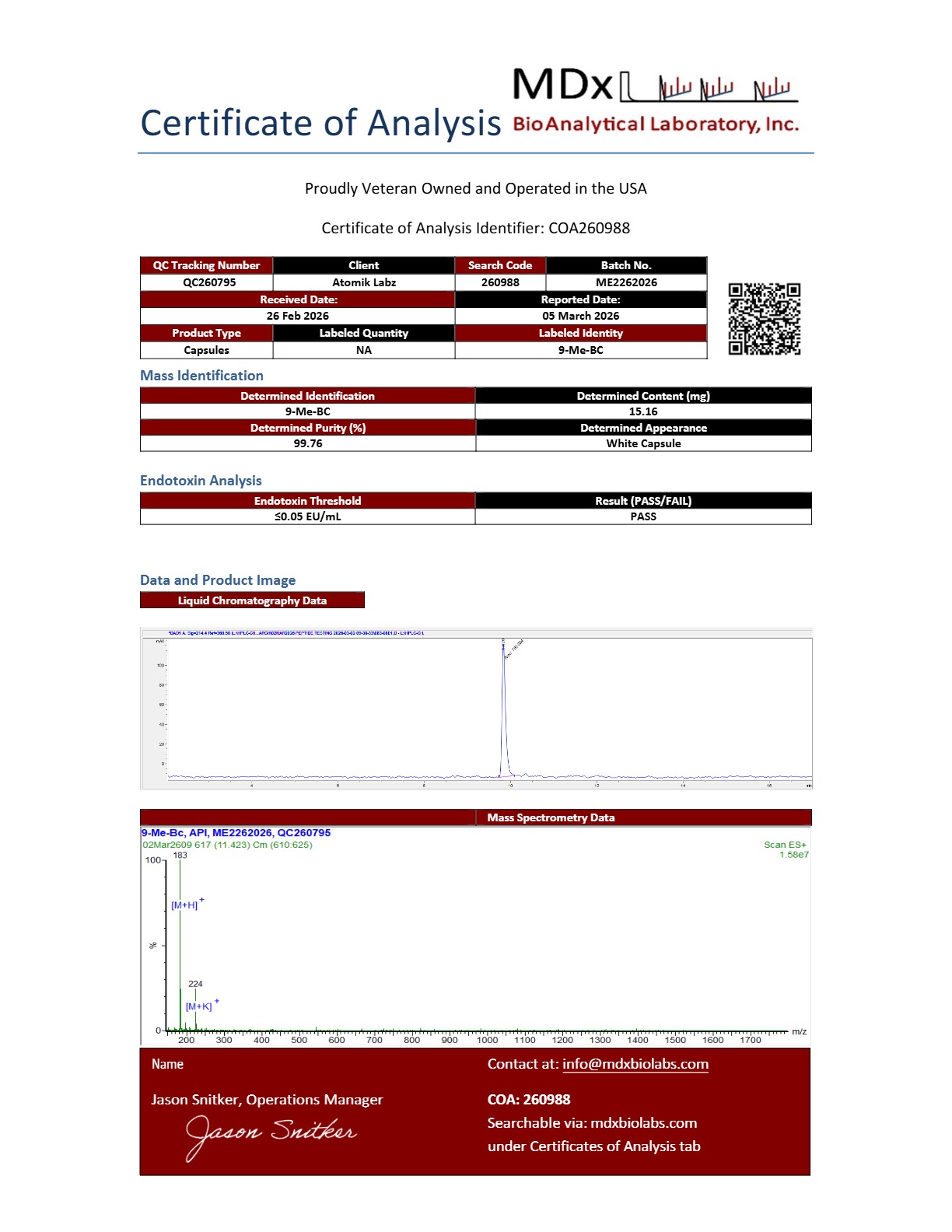 Certificate of Analysis for 9-ME-BC Capsules from Atomik Labz