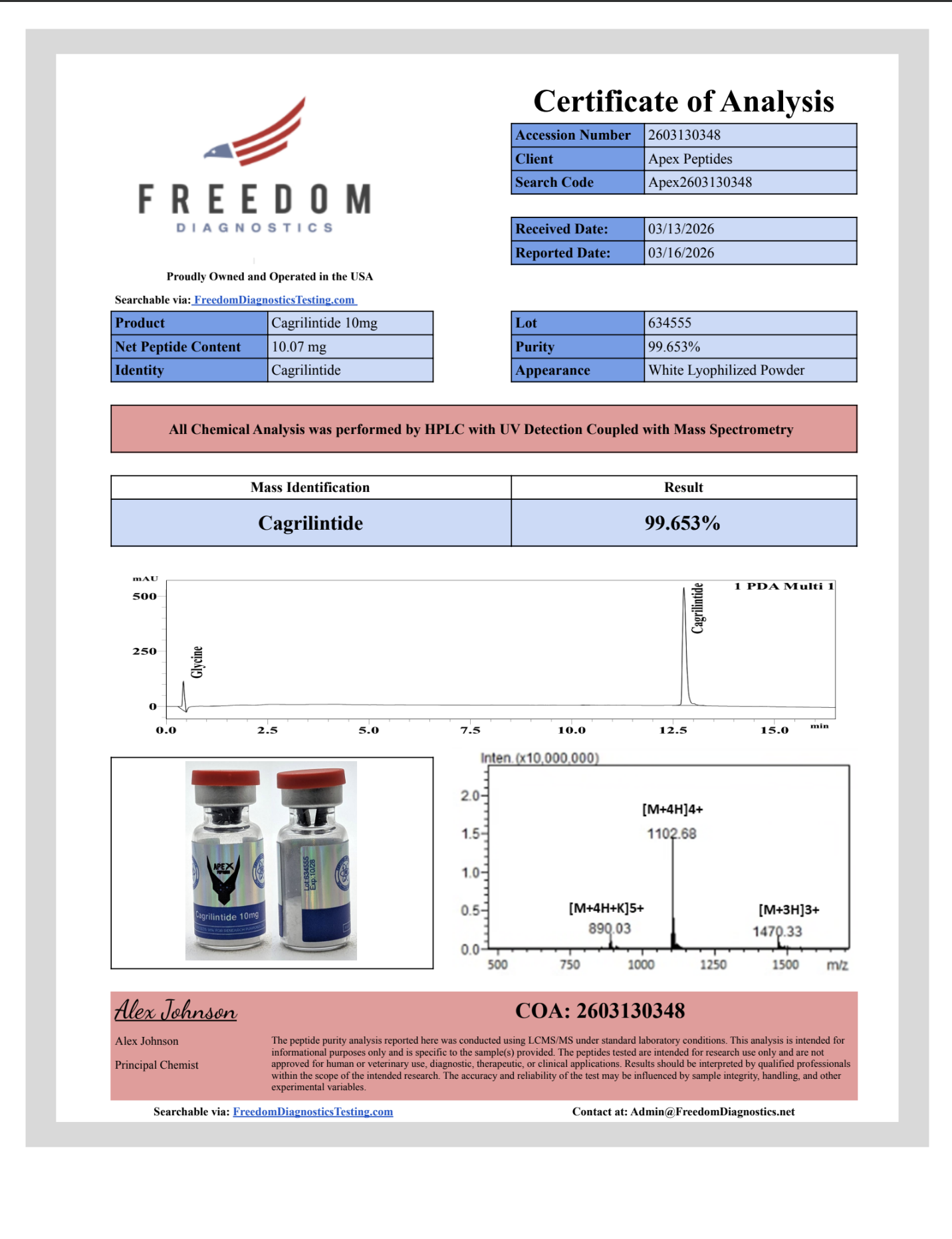 Certificate of Analysis for Cagrilintide from Apex-Peptides.com