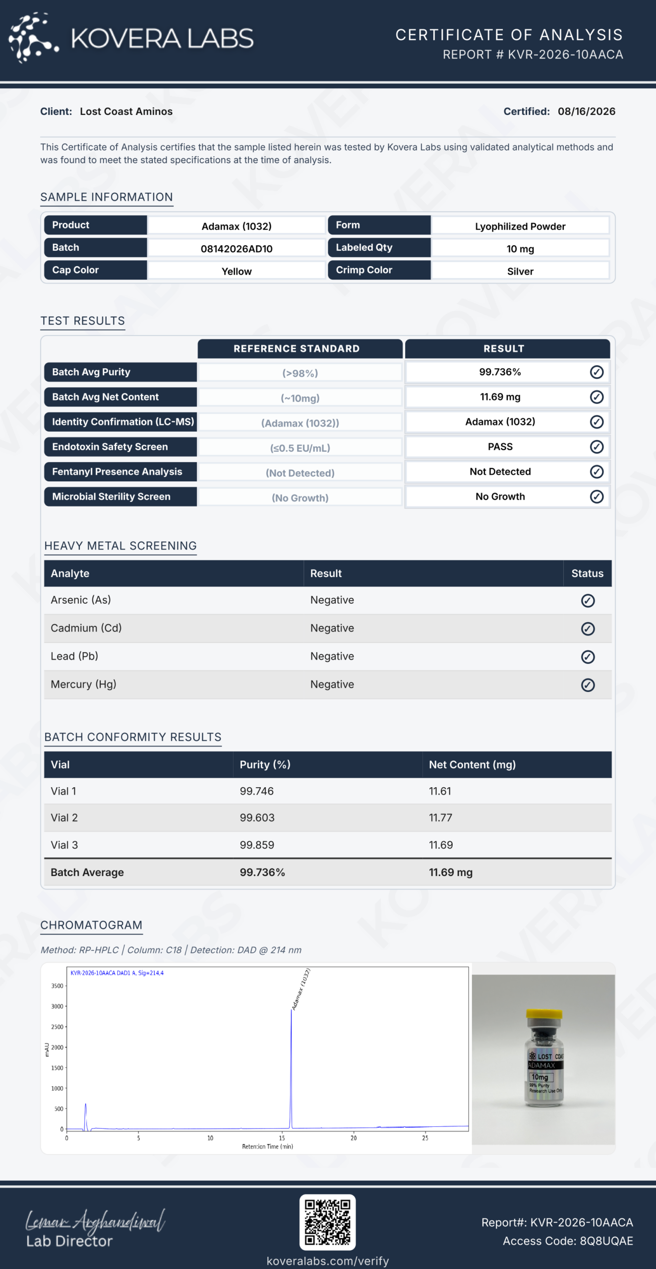 Certificate of Analysis for Adamax from Lost Coast Aminos