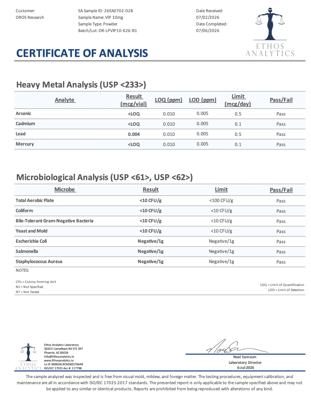 Certificate of Analysis for VIP from Oros Research