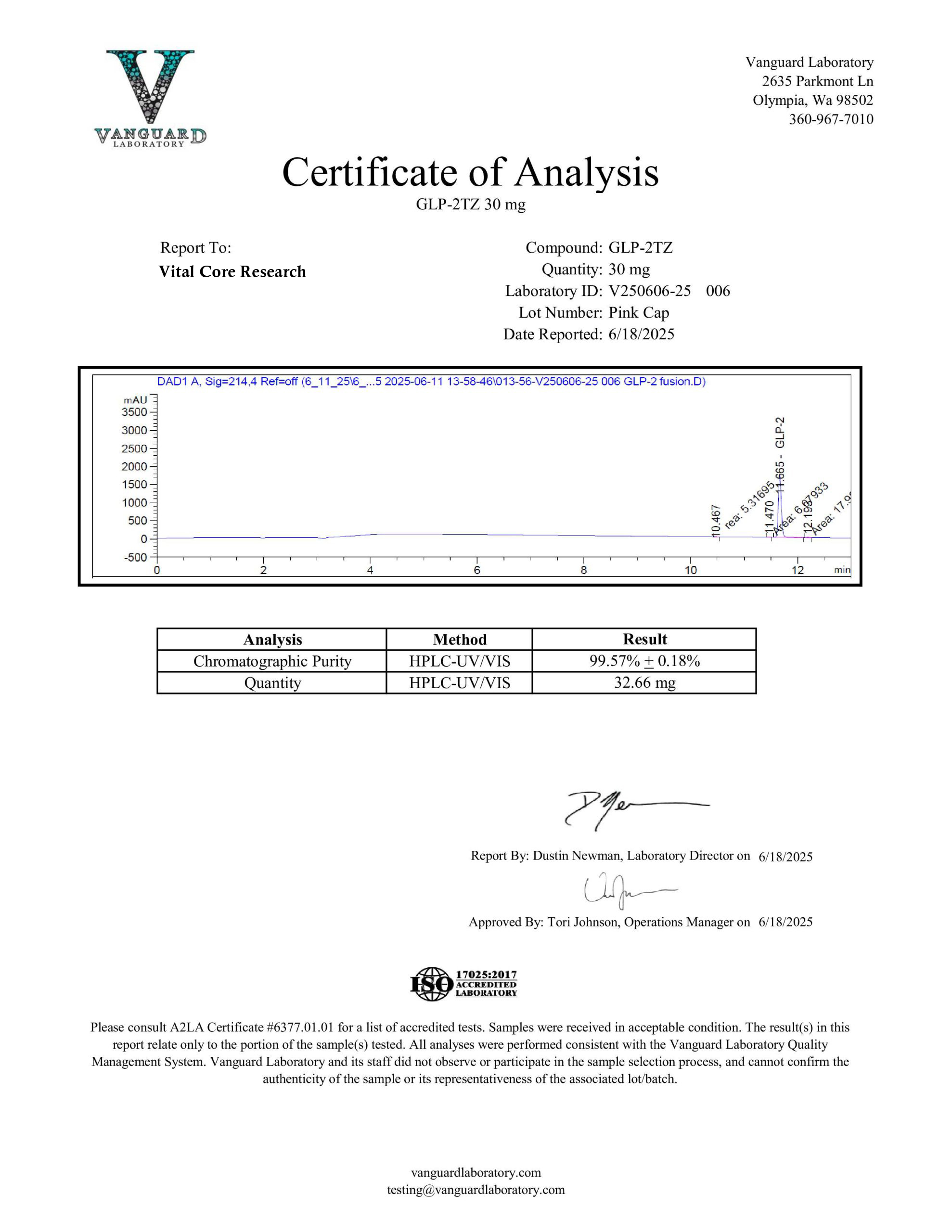 Certificate of Analysis for VCR-2 TZ from Vital Core Research