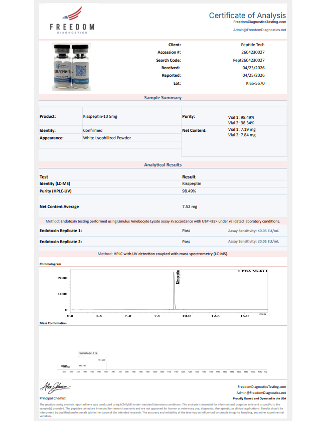 Certificate of Analysis for Kisspeptin-10 10mg from Peptide Tech