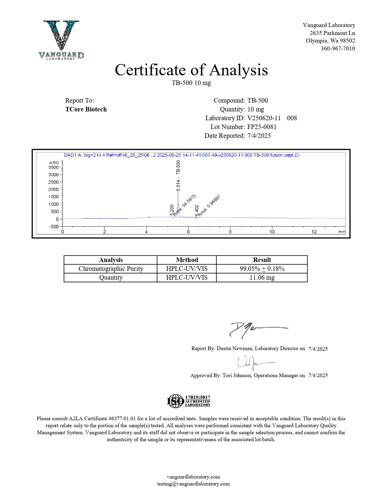 Certificate of Analysis for TB-500 from TCore Biotech
