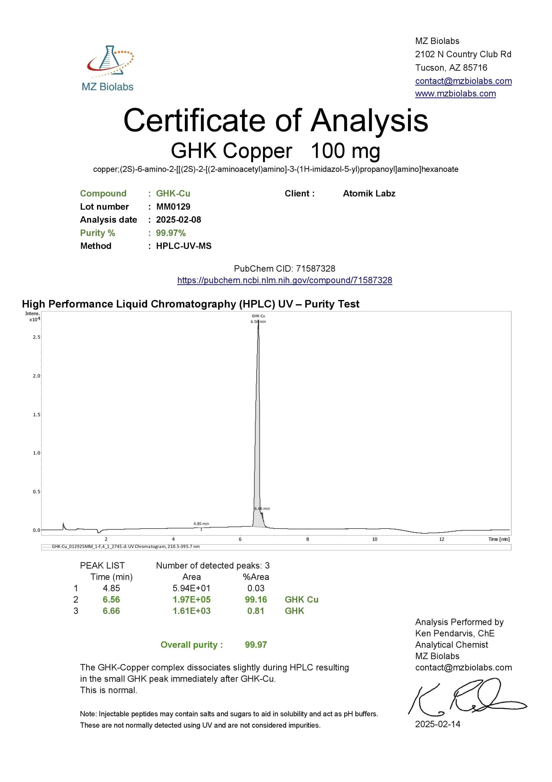 Certificate of Analysis for GHK-Cu from Atomik Labz