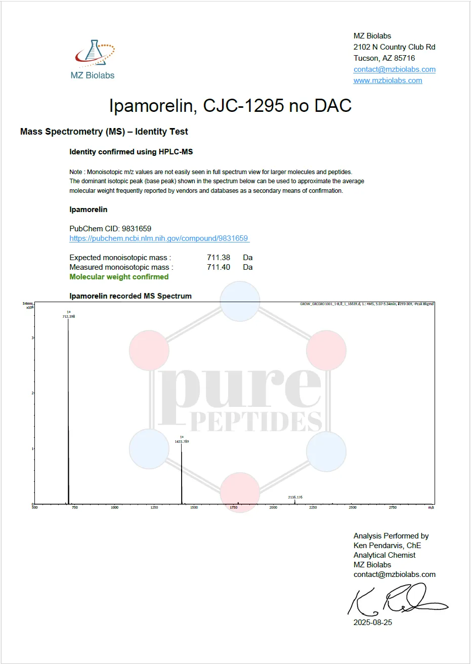 Certificate of Analysis for GROW 10 from Pure Peptides Bio