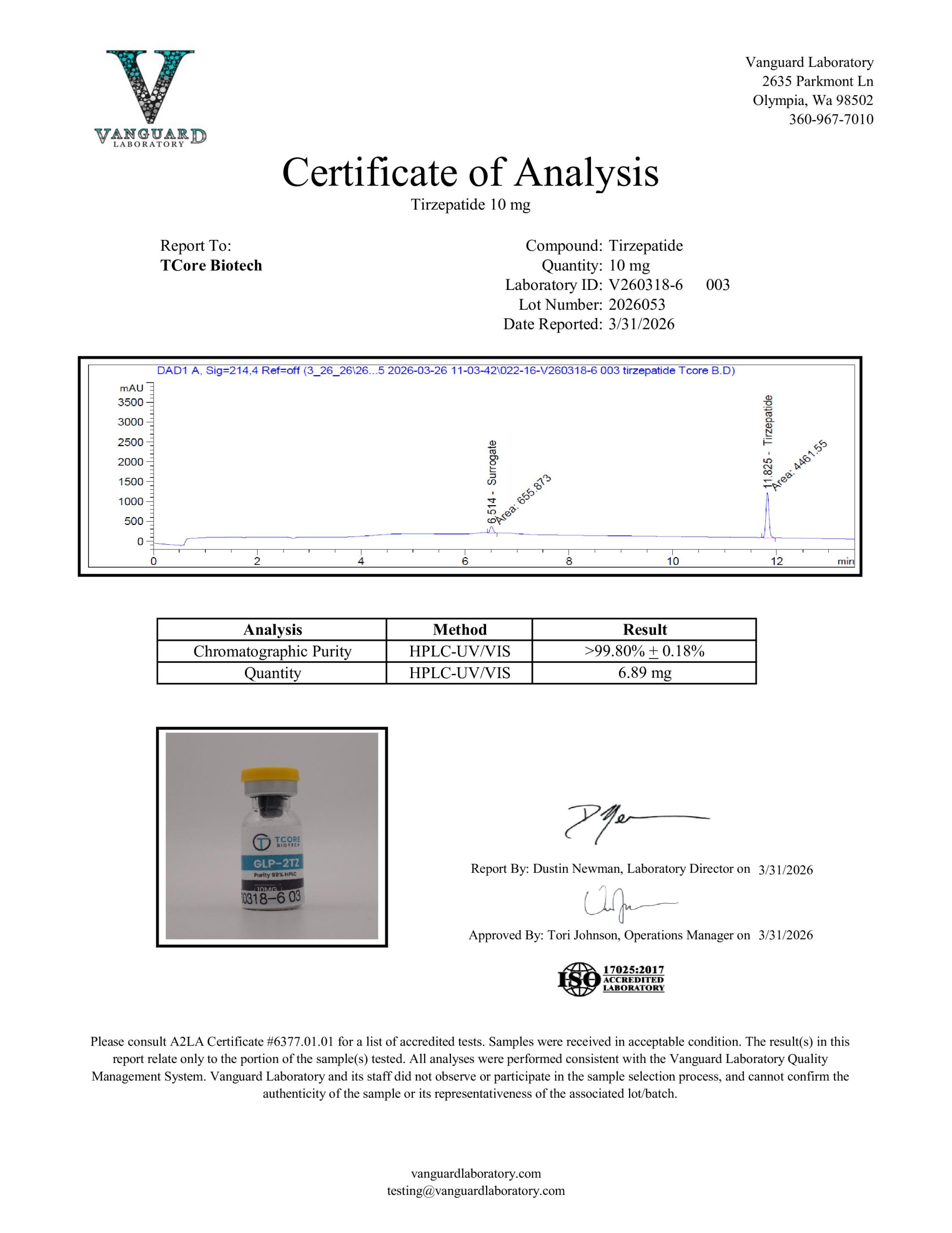 Certificate of Analysis for TCB-2TZ from TCore Biotech