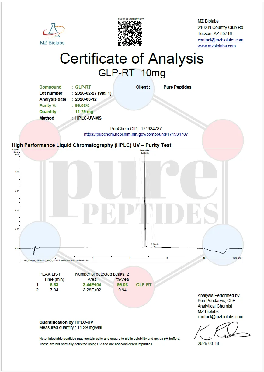 Certificate of Analysis for GLP RT10MG from Pure Peptides Bio