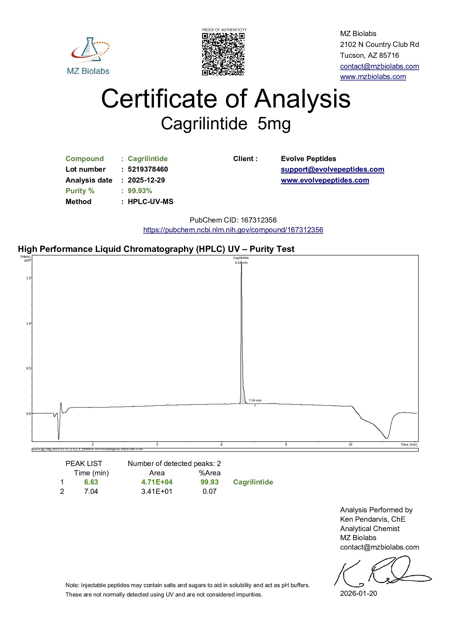 Certificate of Analysis for Cagrilintide from Evolve Peptides