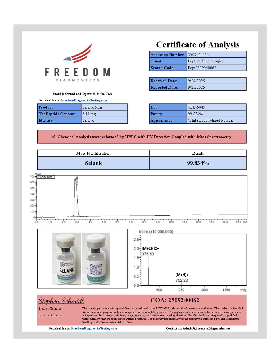 Certificate of Analysis for Selank 5mg from Peptide Tech