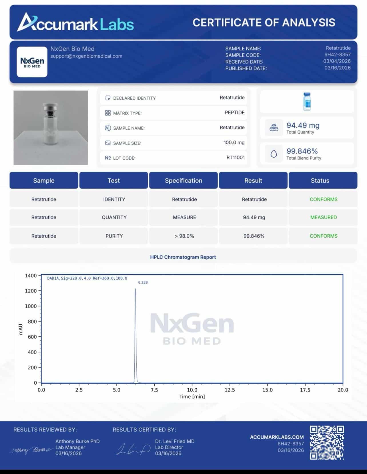 Certificate of Analysis for GLP-3 (RTA) 100mg from Peptide Sources
