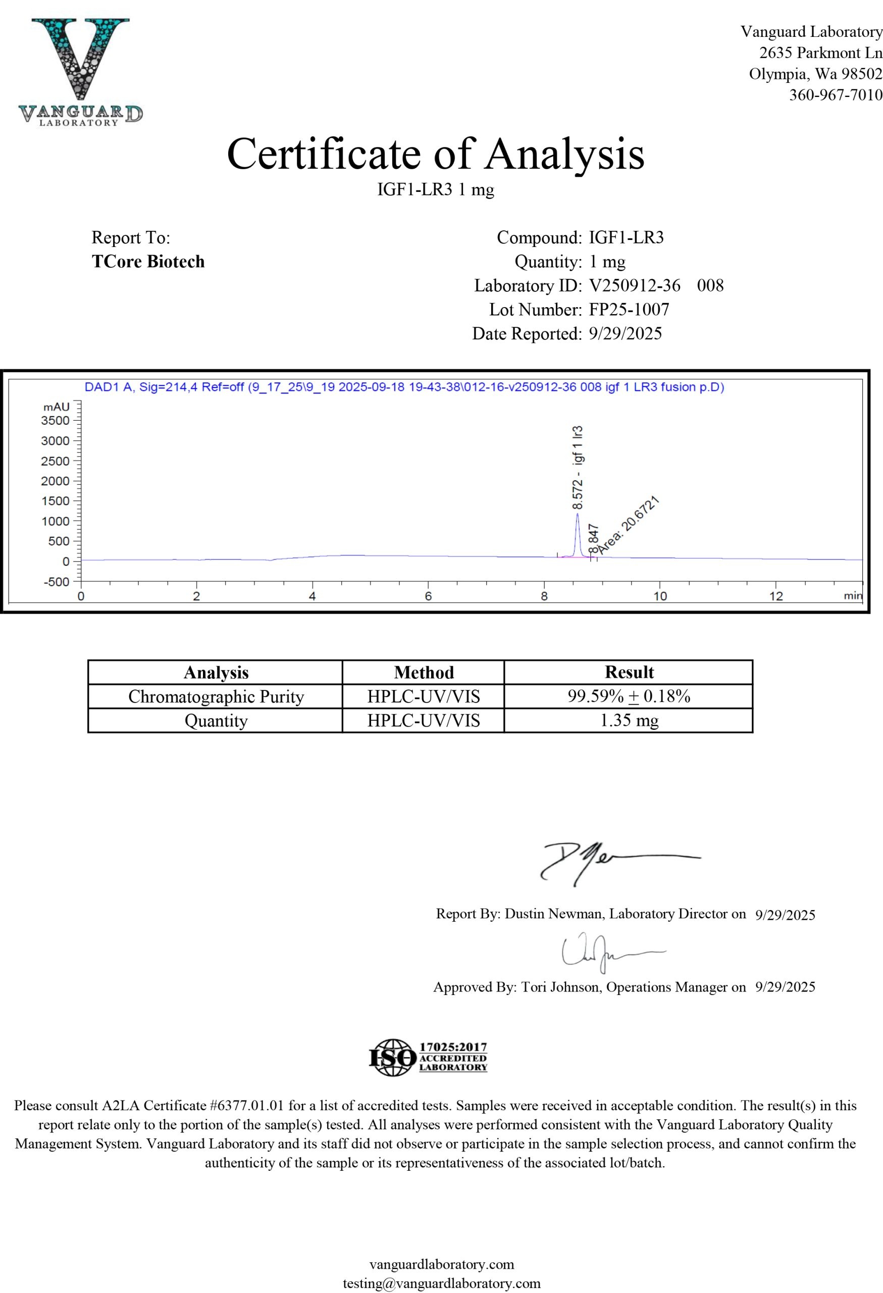 Certificate of Analysis for IGF1-LR3 – 1mg from TCore Biotech