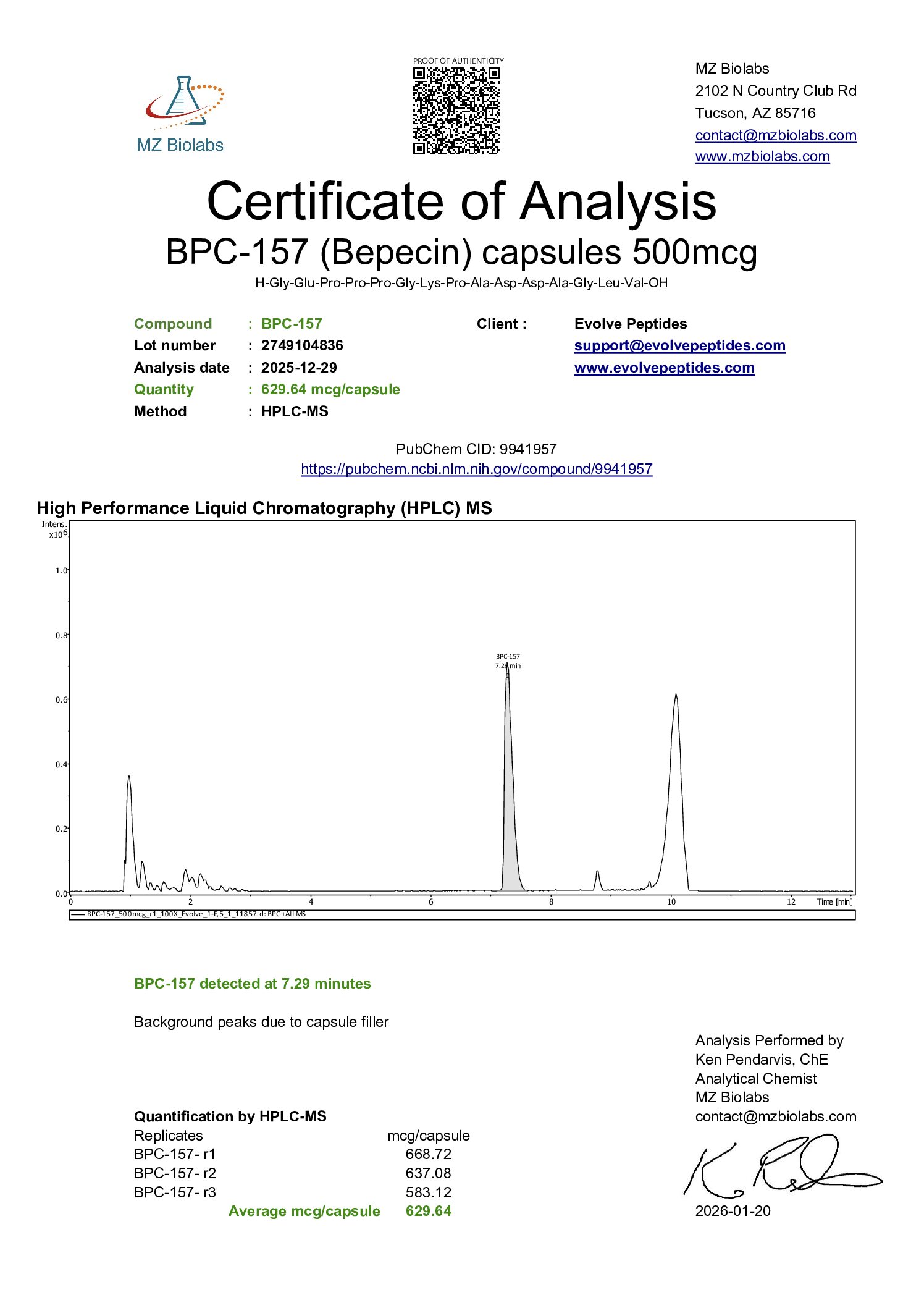 Certificate of Analysis for BPC-157 from Evolve Peptides