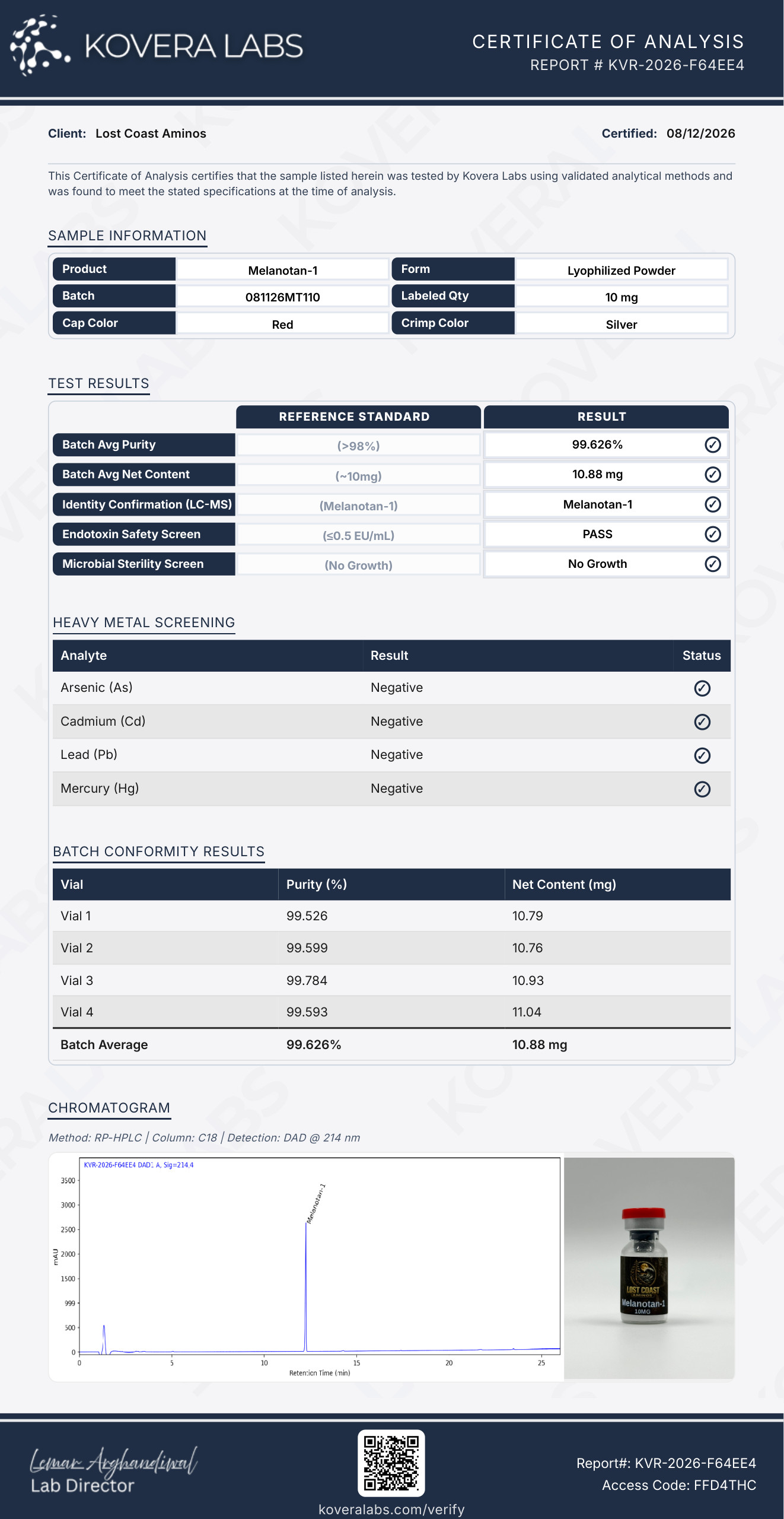 Certificate of Analysis for Melanotan I – 10mg from Lost Coast Aminos