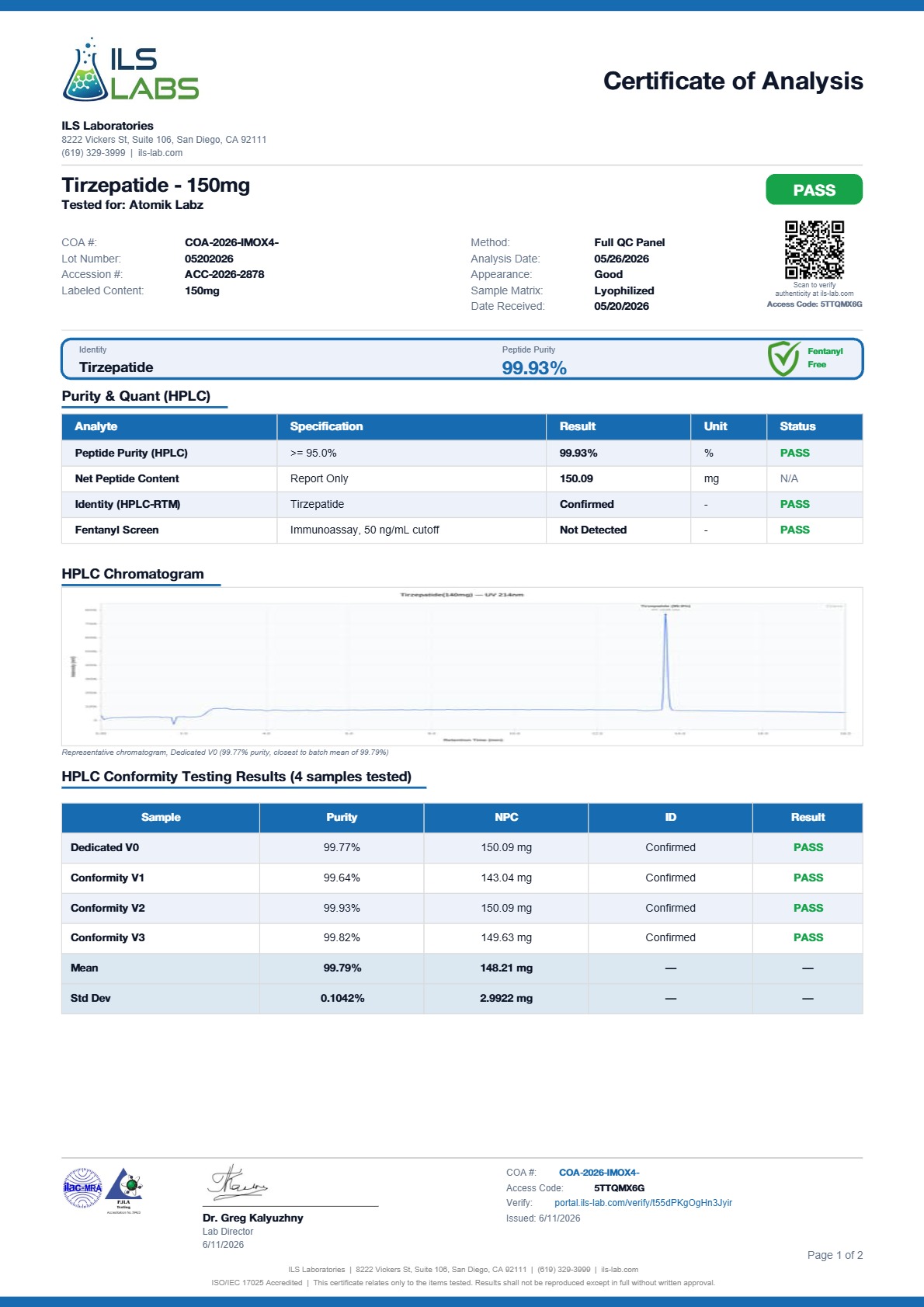 Certificate of Analysis for Tirzepatide from Atomik Labz