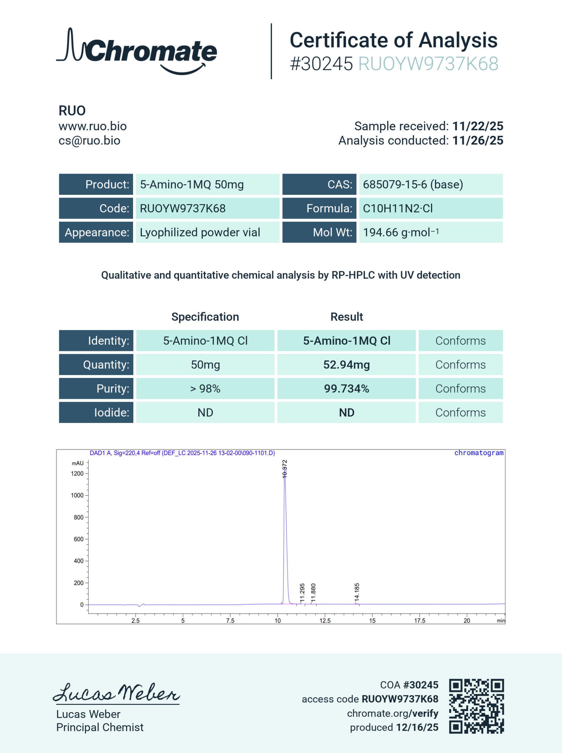 Certificate of Analysis for null from RUO