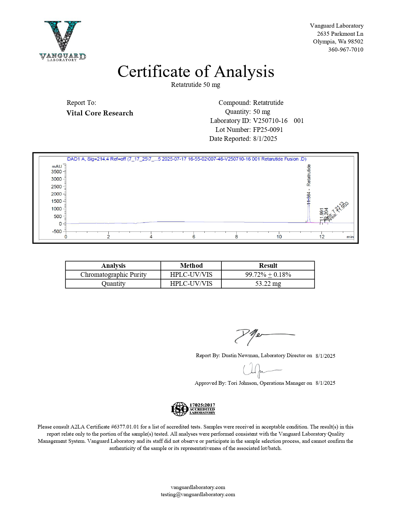 Certificate of Analysis for VCR-3 RT from Vital Core Research