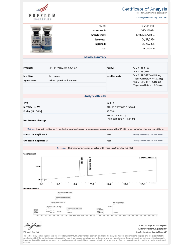 Certificate of Analysis for BPC-157 + TB-500 Blend from Peptide Tech