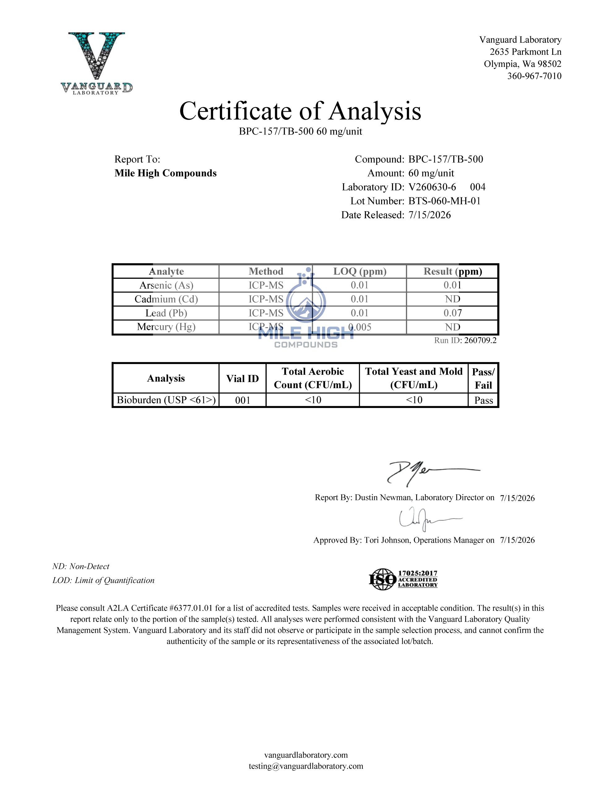 Certificate of Analysis for Bpc Tb Blend Spray from Mile High Compounds