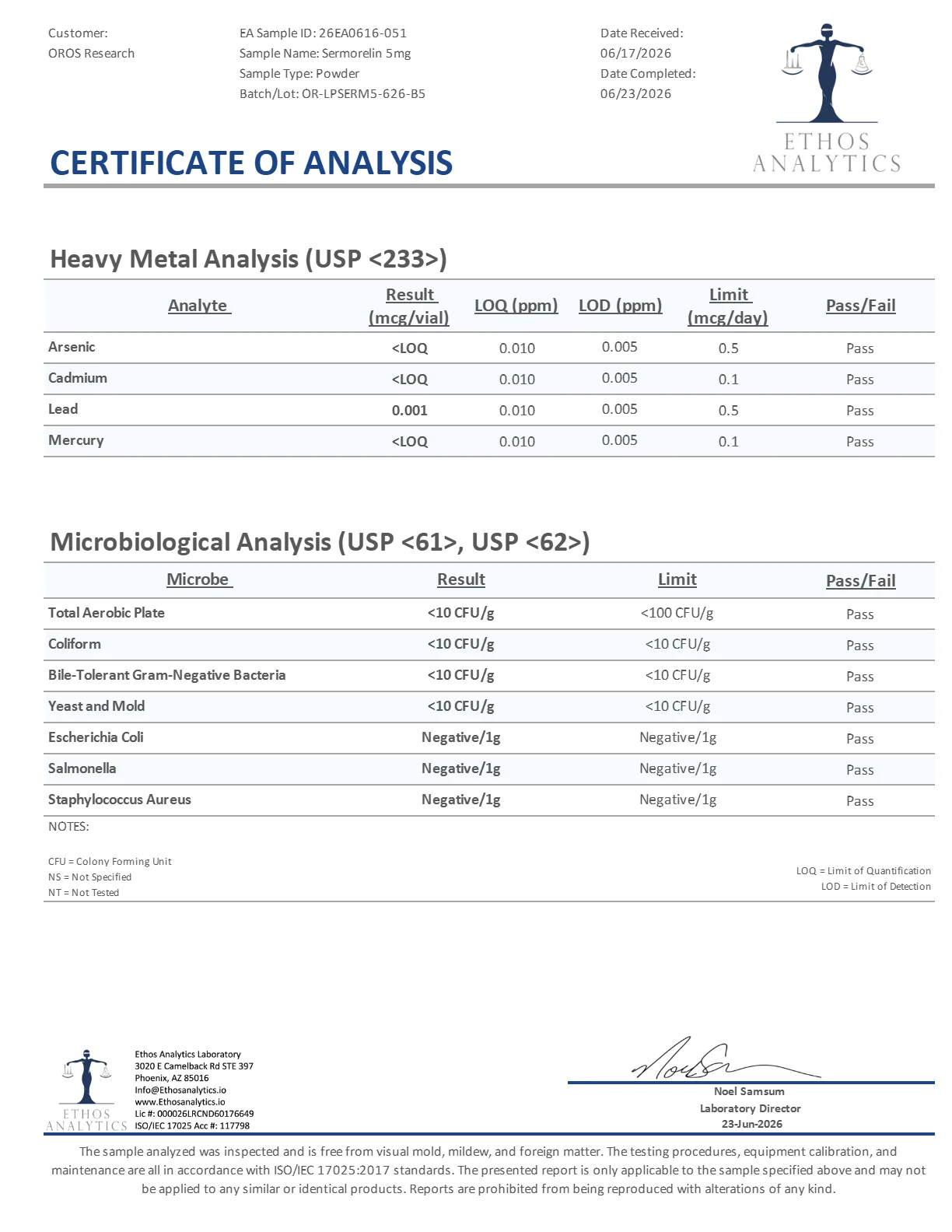 Certificate of Analysis for Sermorelin from Oros Research