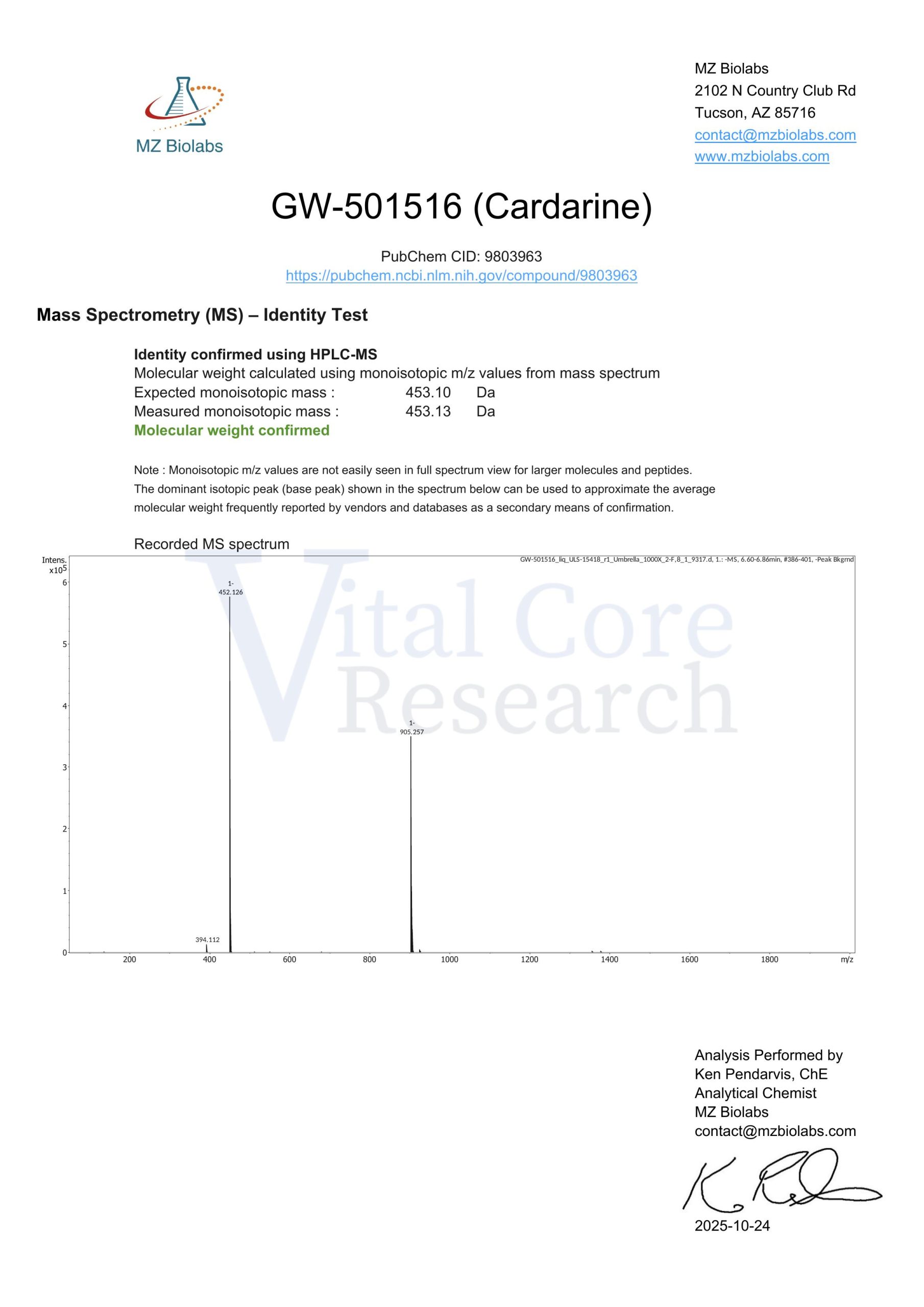Certificate of Analysis for GW-501516 from Vital Core Research