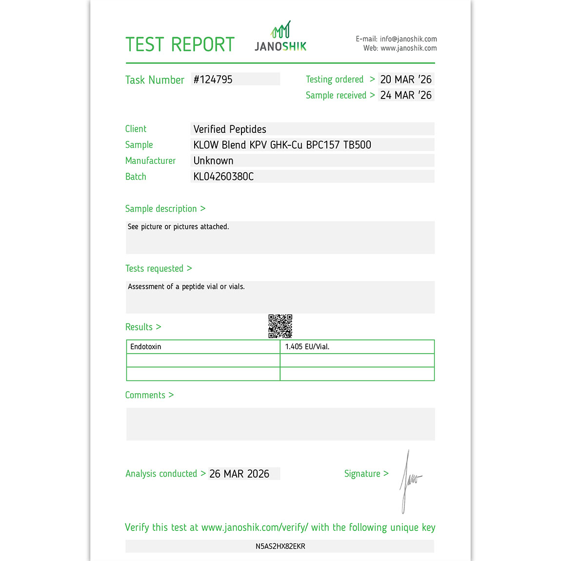 Certificate of Analysis for KLOW Blend from Verified Peptides