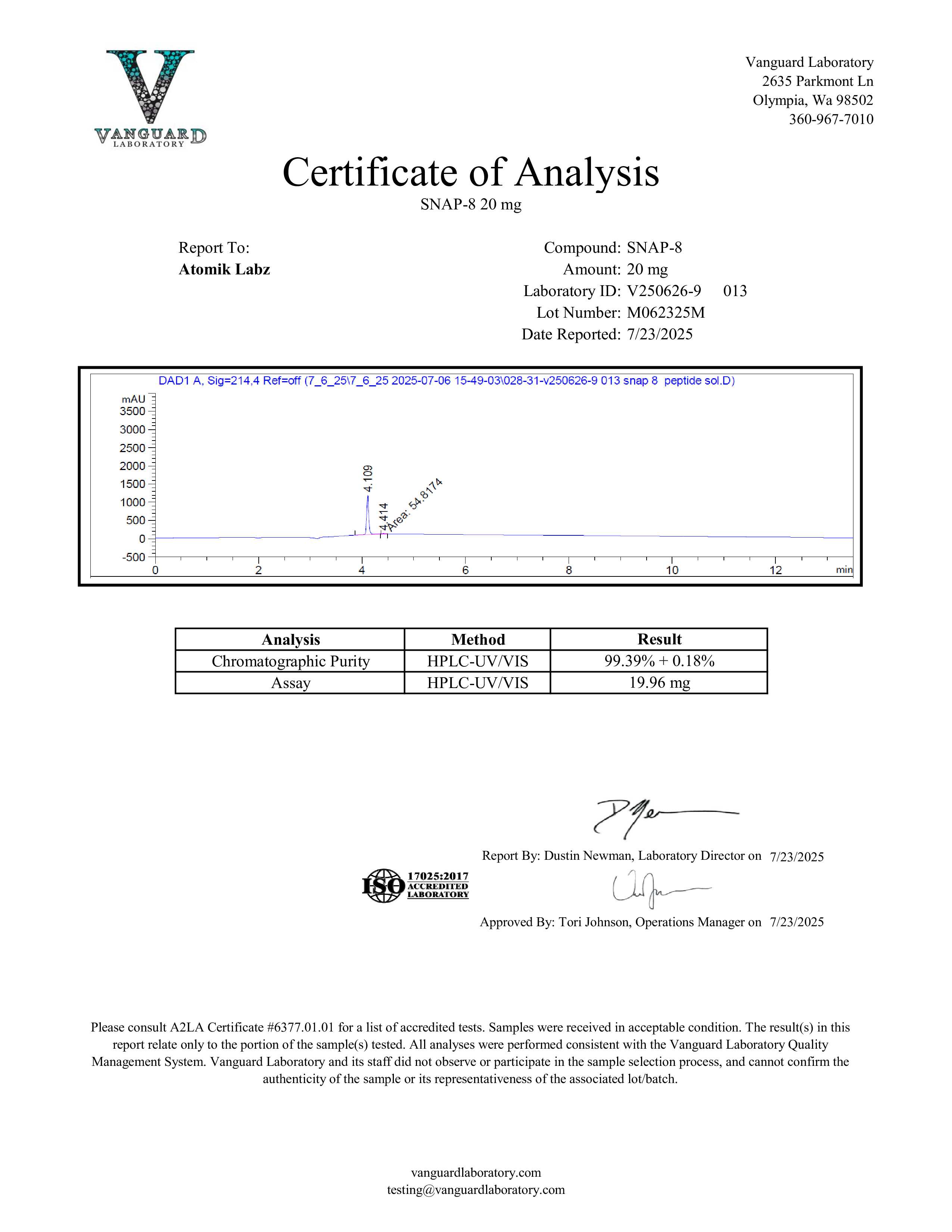 Certificate of Analysis for SNAP-8 from Atomik Labz