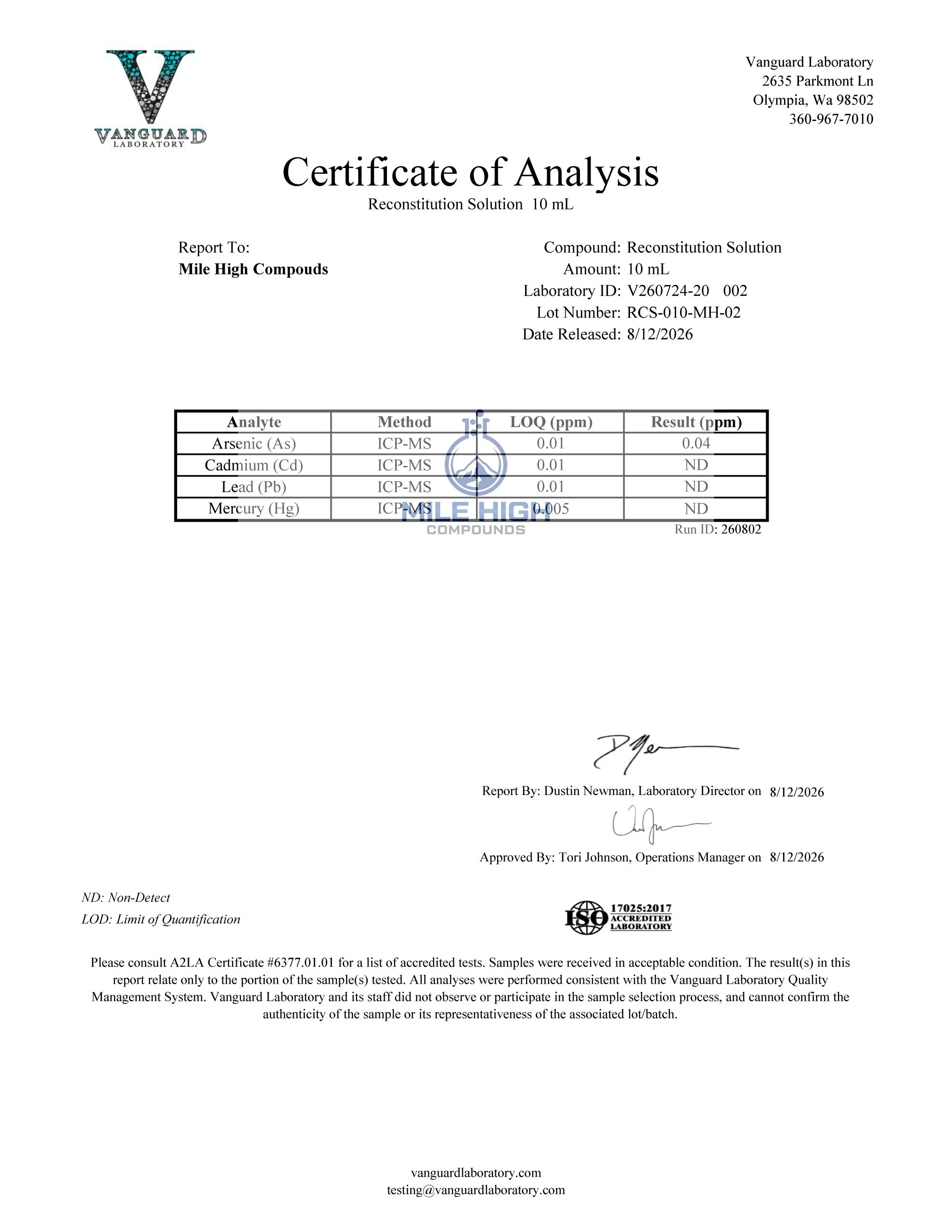 Certificate of Analysis for Recon Solution from Mile High Compounds