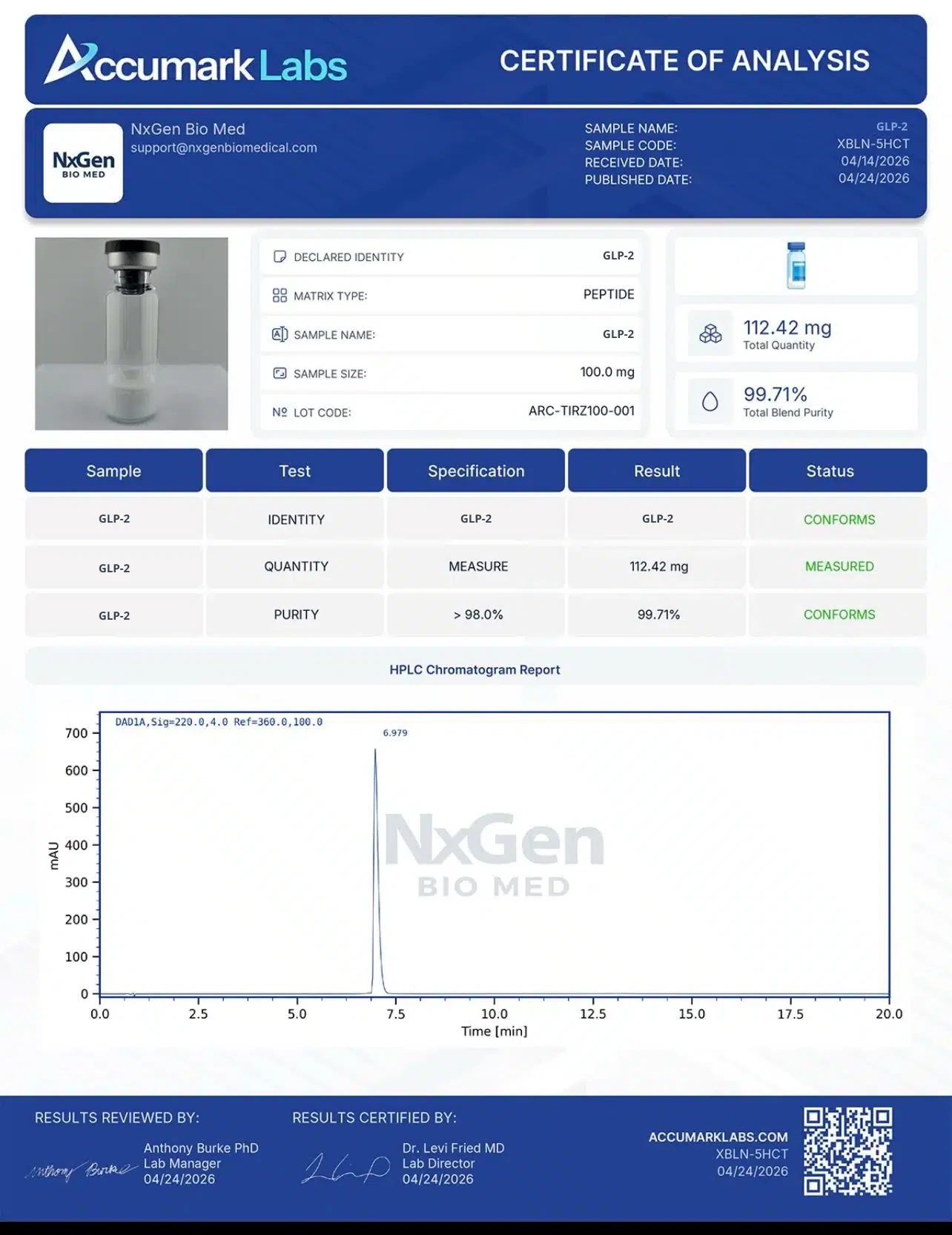 Certificate of Analysis for GLP-2 (TRZ) 100mg from Peptide Sources