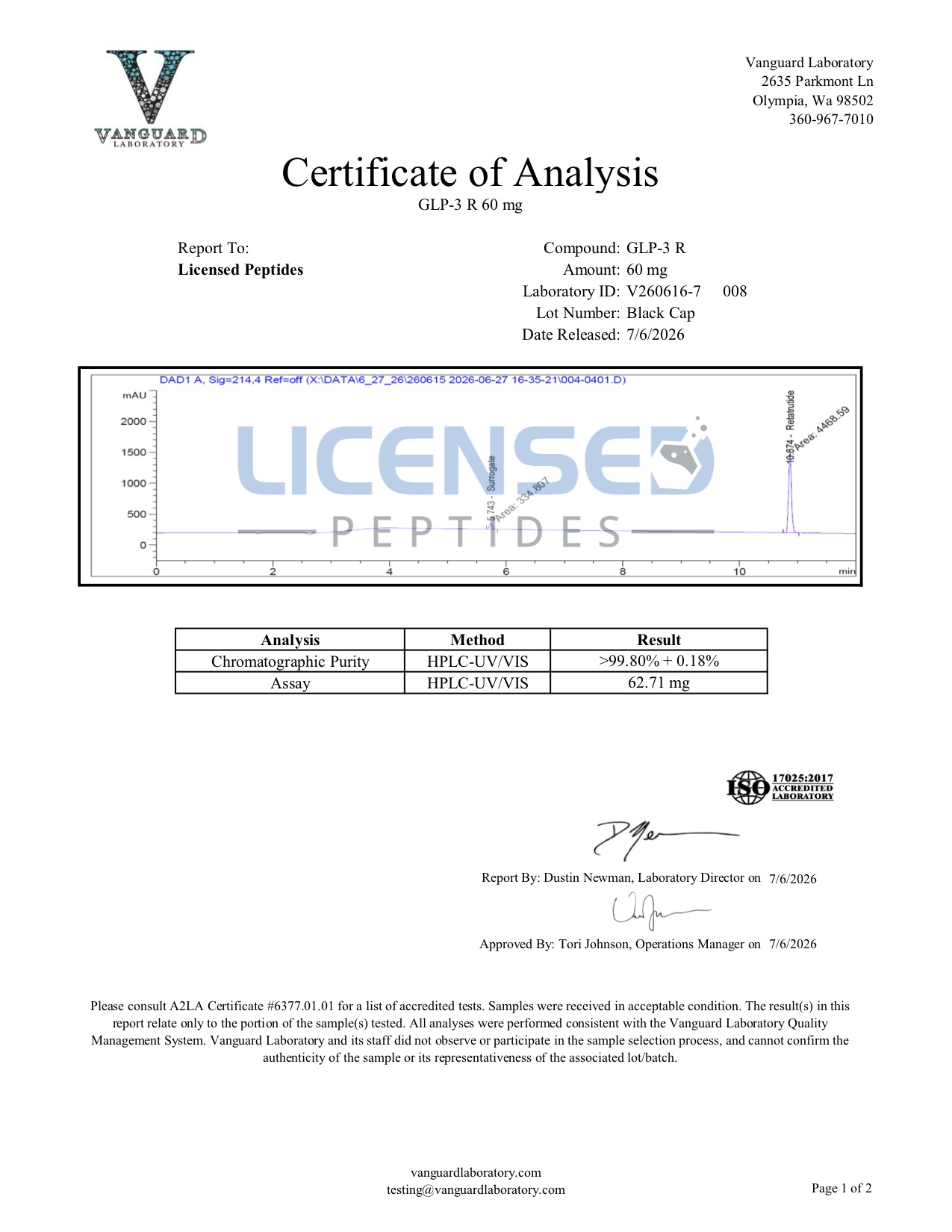 Certificate of Analysis for Retatrutide from Licensed Peptides