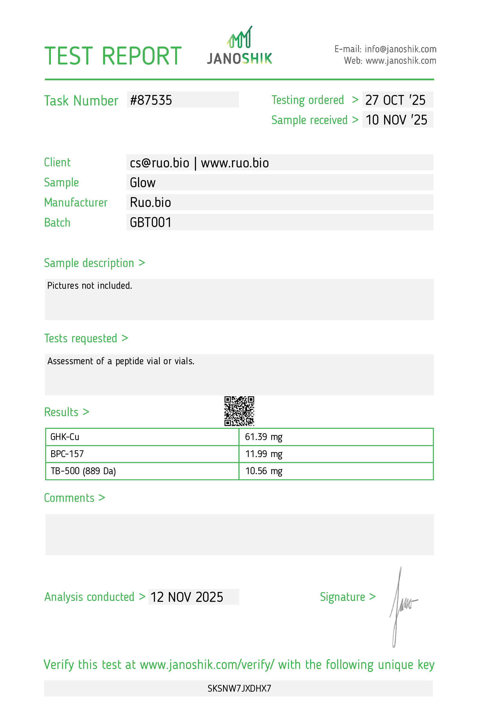 Certificate of Analysis for GHK-Cu + BPC-157 + TB-500 (GLOW) from RUO