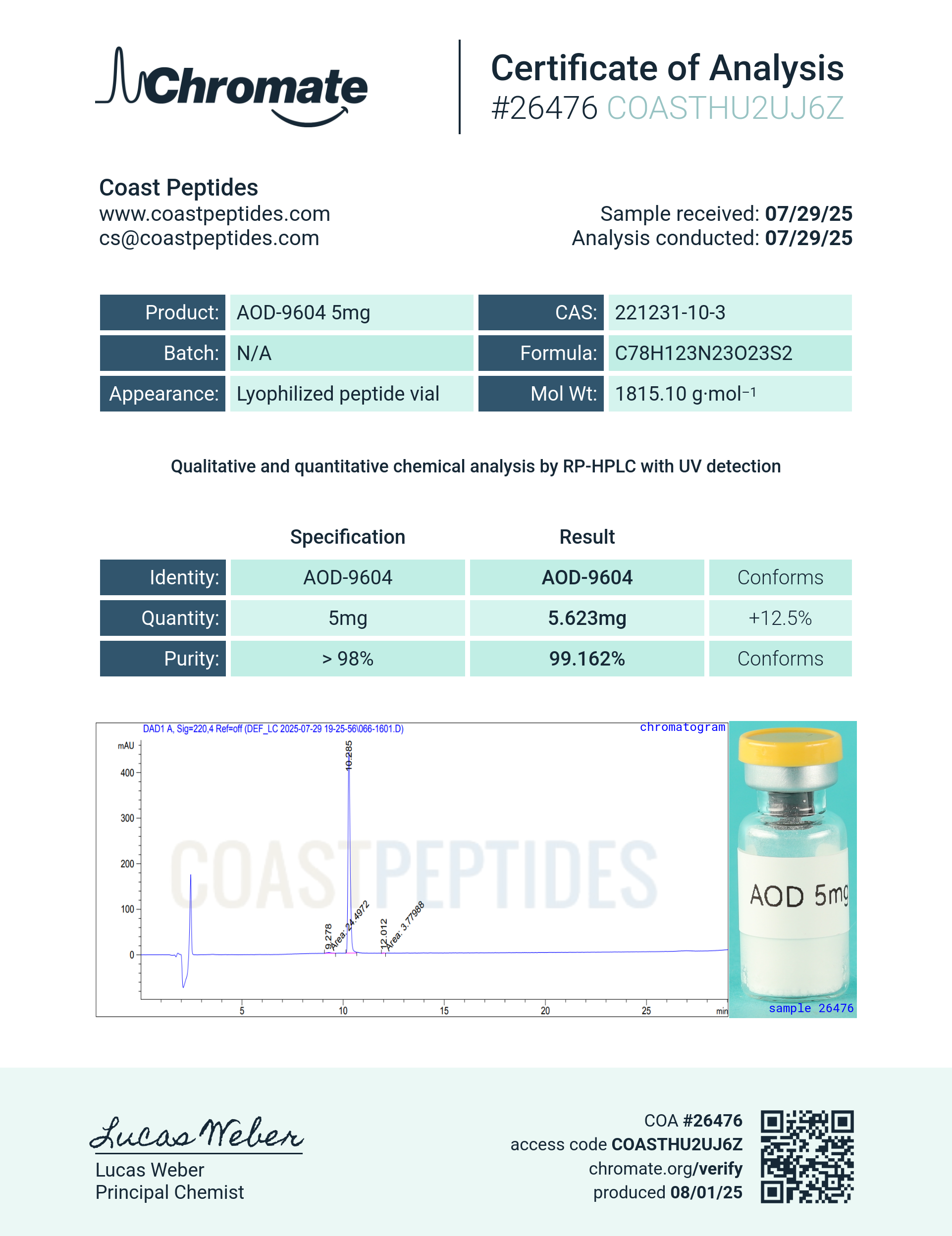 Certificate of Analysis for AOD-9604 from Southern Aminos