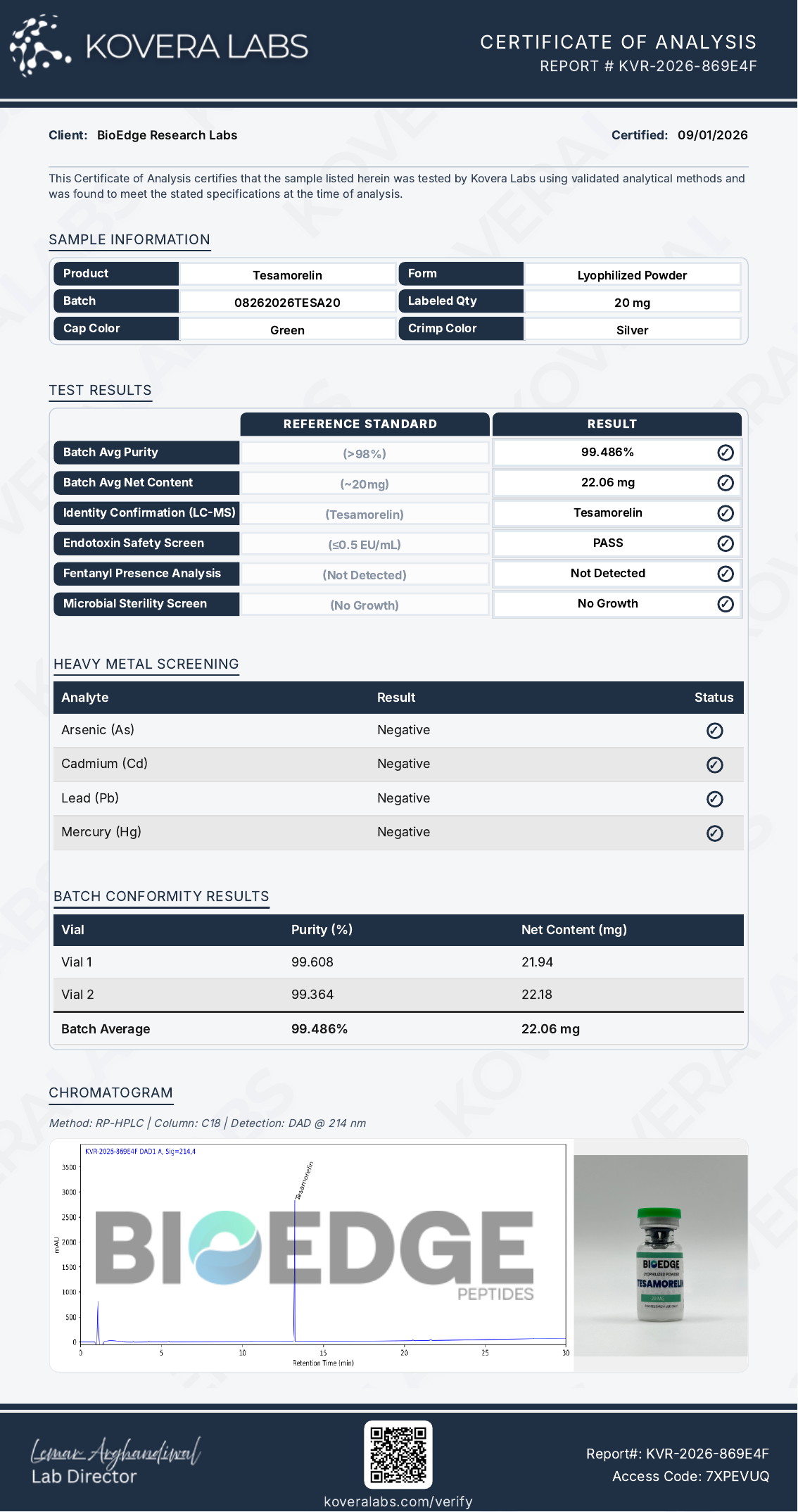 Certificate of Analysis for Tesamorelin from BioEdge Research Labs