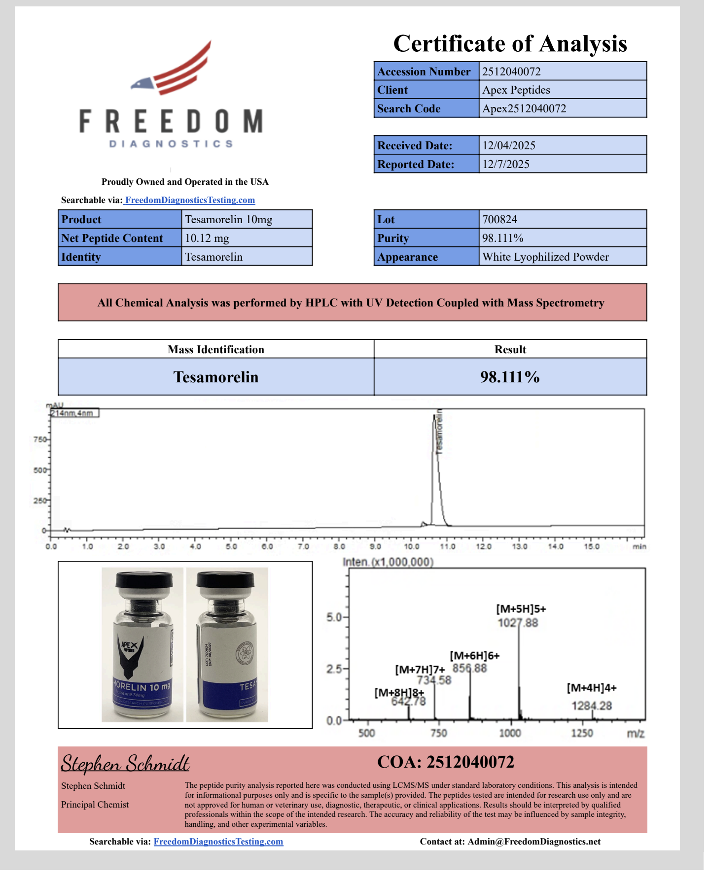 Certificate of Analysis for Tesamorelin from Apex-Peptides.com
