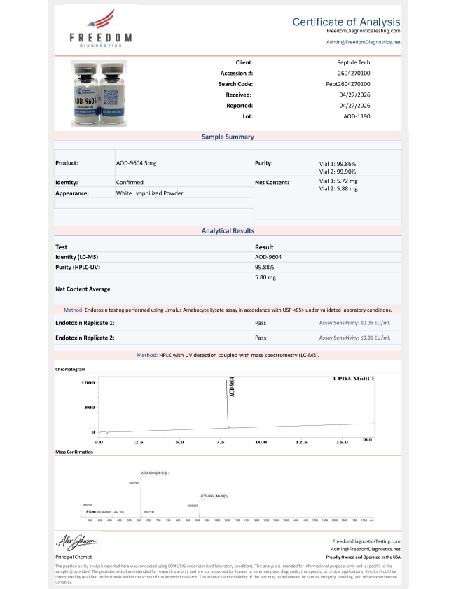 Certificate of Analysis for AOD-9604 5mg from Peptide Tech