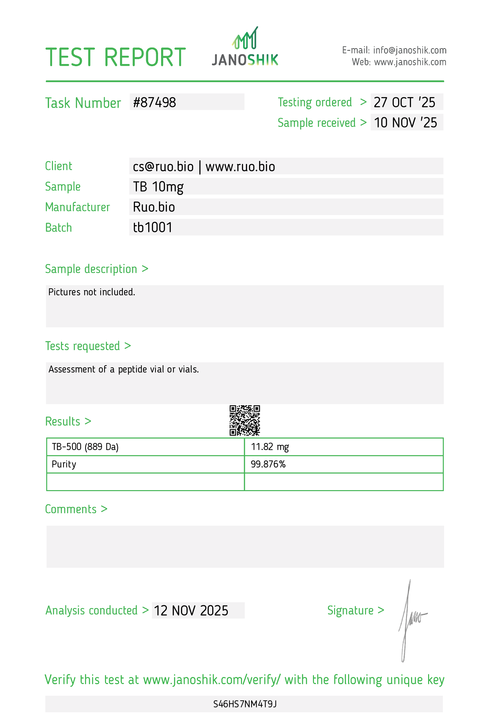 Certificate of Analysis for TB-500 (5mg) from RUO