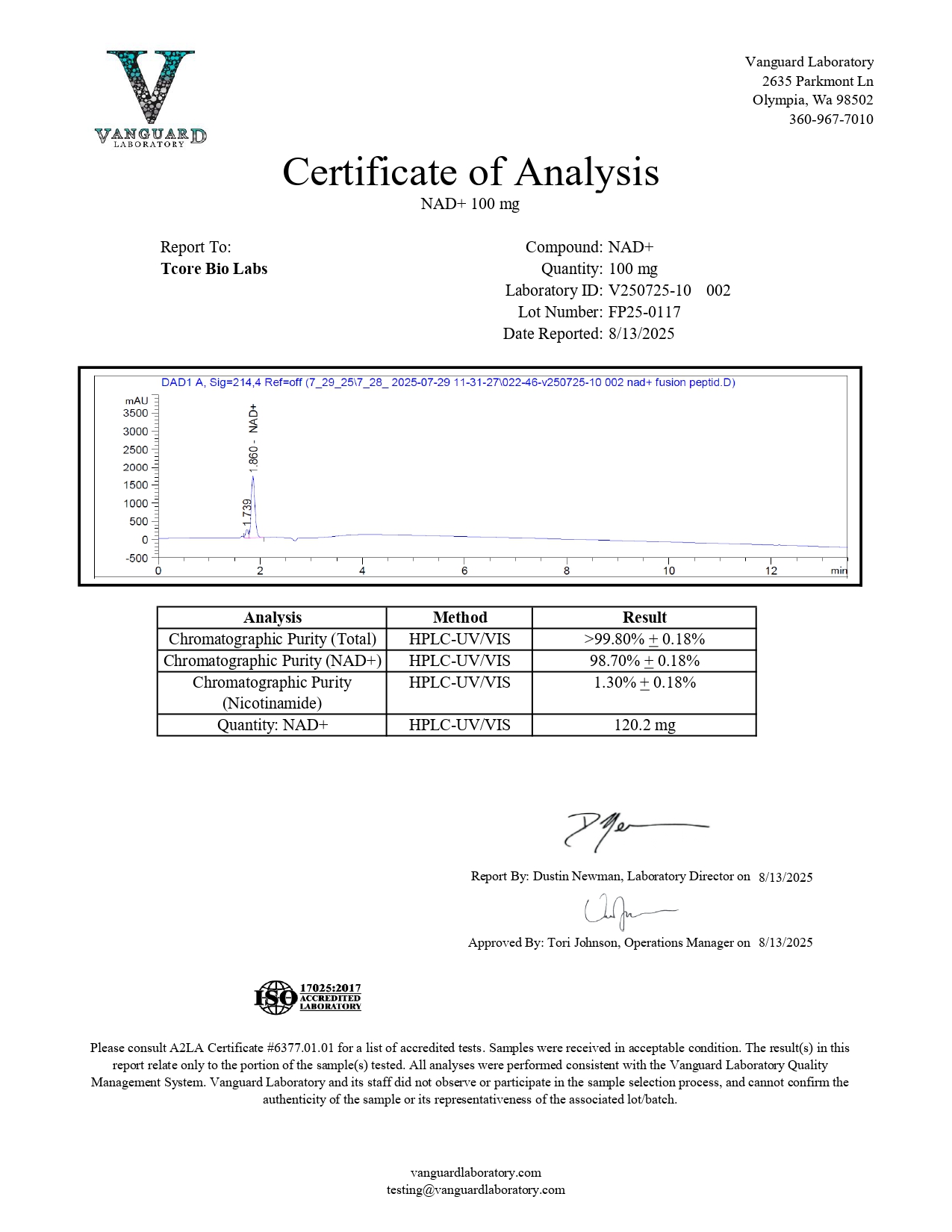 Certificate of Analysis for NAD+ from TCore Biotech