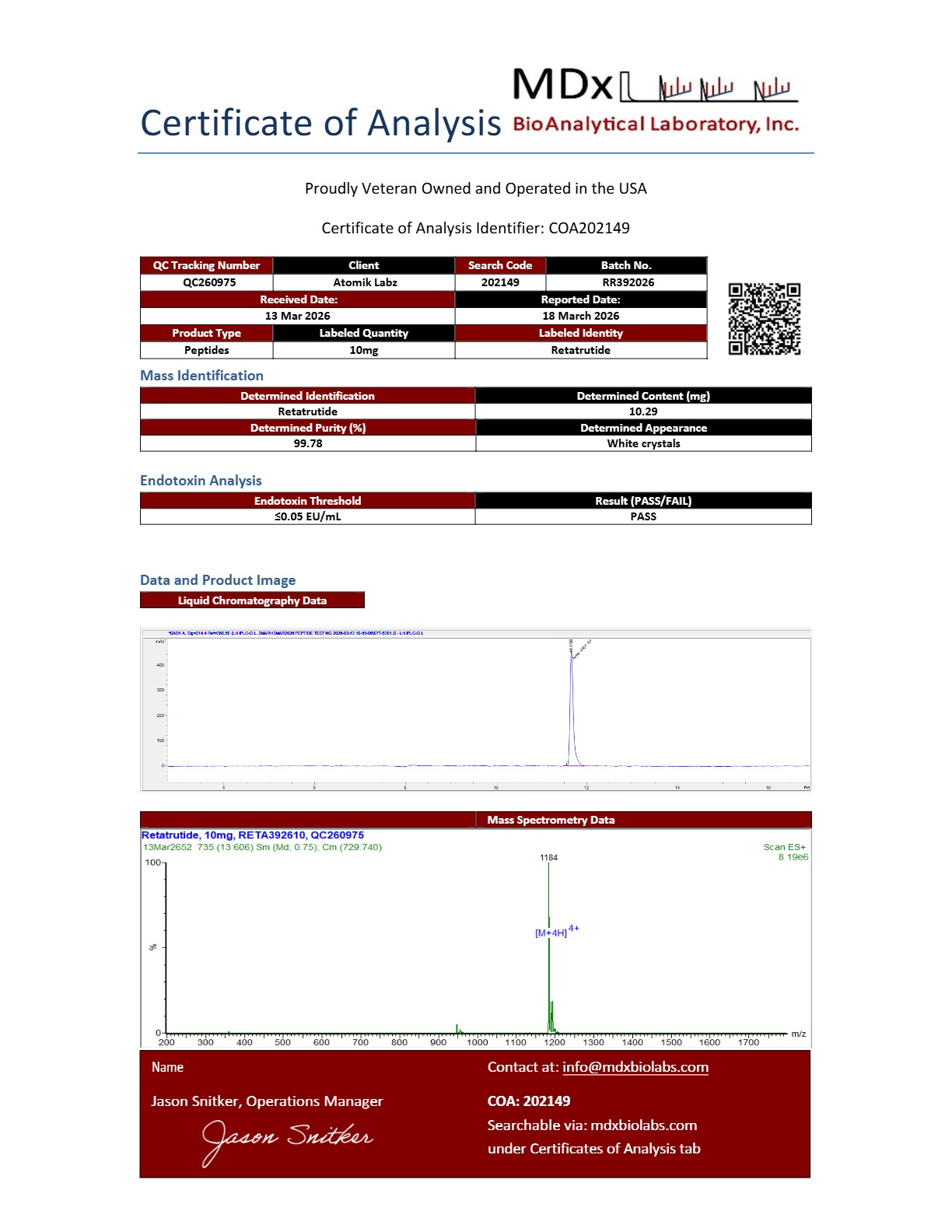 Certificate of Analysis for Retatrutide from Atomik Labz