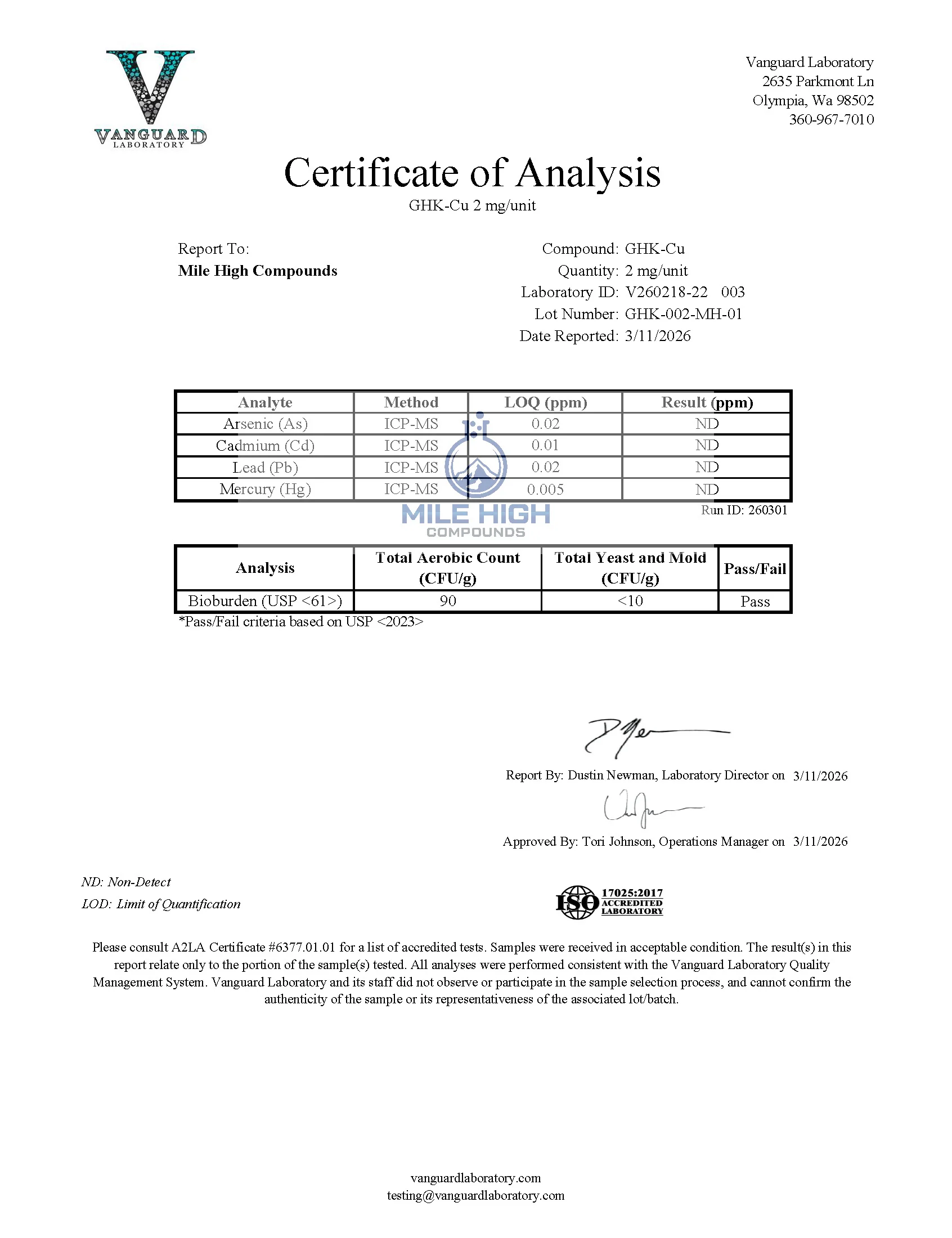 Certificate of Analysis for Ghk Cu Capsules from Mile High Compounds