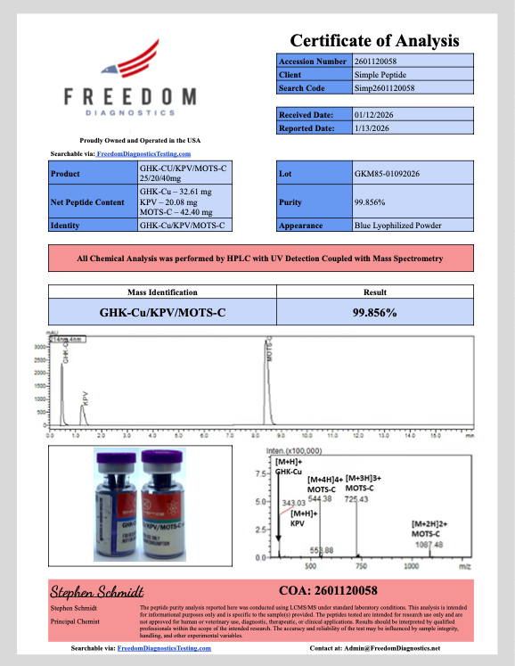 Certificate of Analysis for MOTS-C/GHK-CU/KPV Blend from Simple Peptide