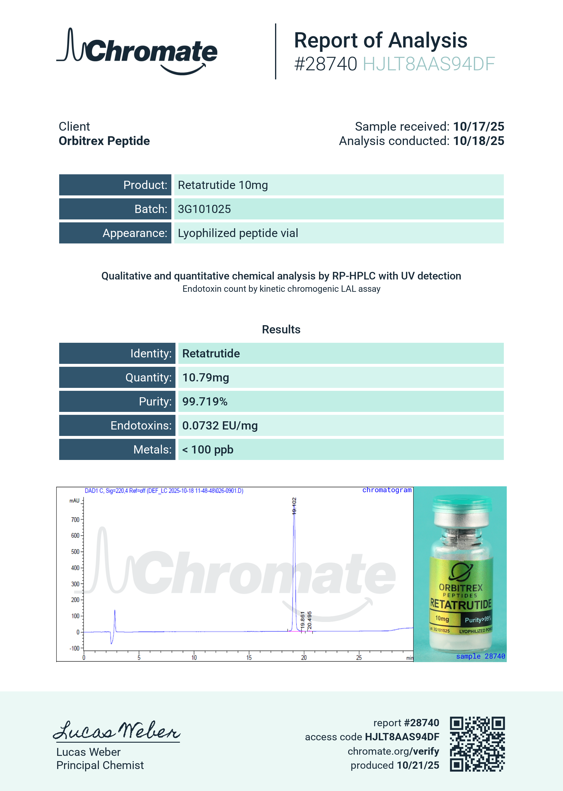 Certificate of Analysis for 3G-RT 10mg from Orbitrex Peptides