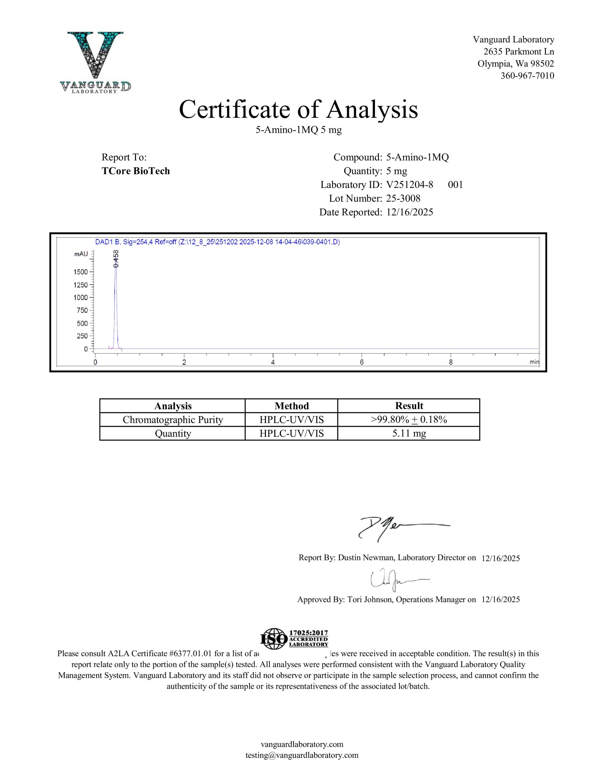 Certificate of Analysis for 5 Amino 1MQ 5mg from TCore Biotech