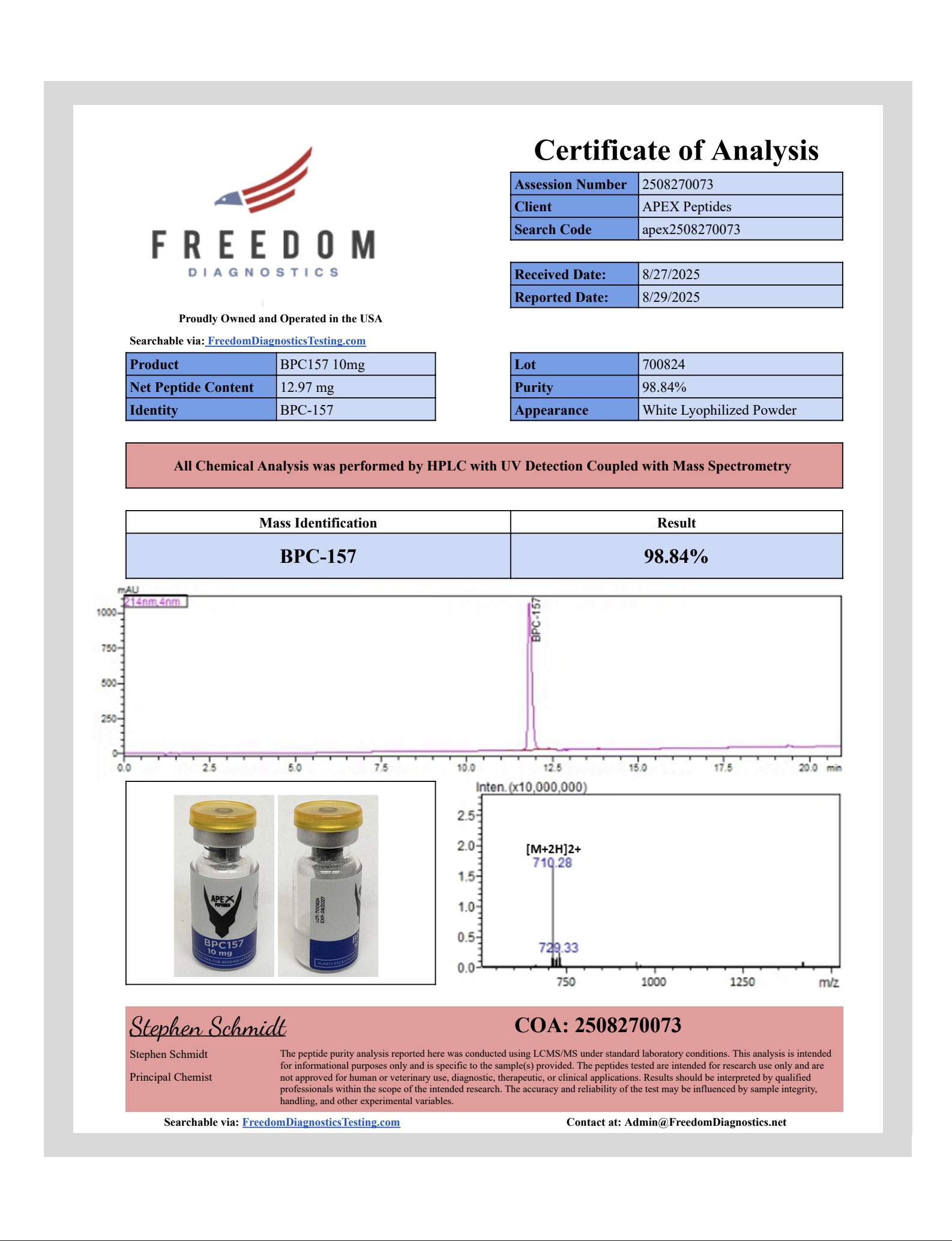 Certificate of Analysis for BPC-157 from Apex-Peptides.com