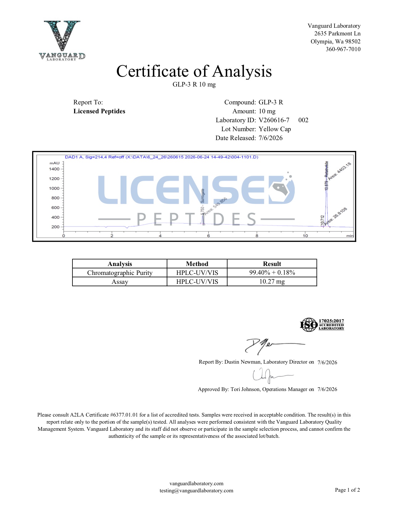 Certificate of Analysis for Retatrutide from Licensed Peptides