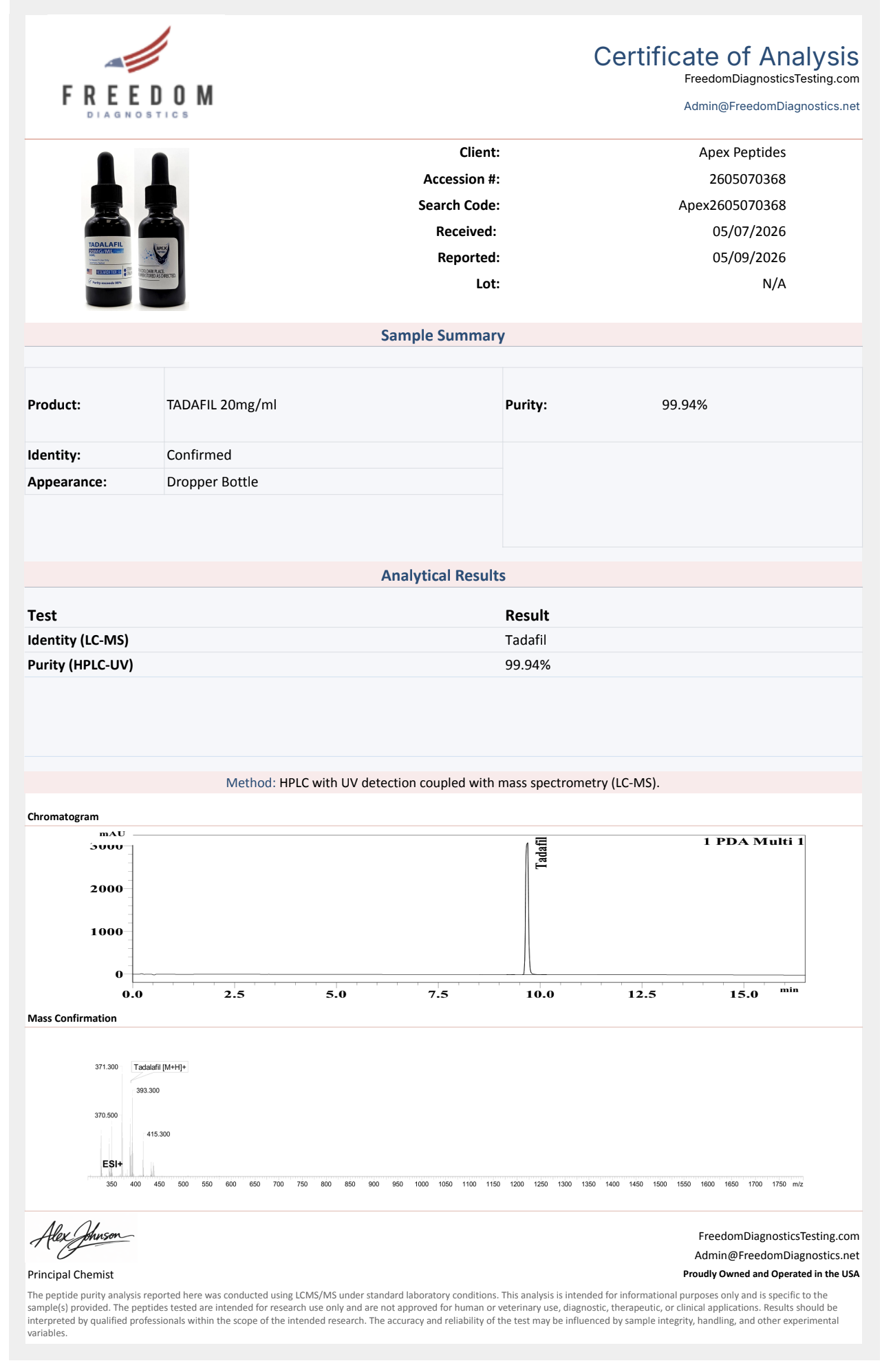 Certificate of Analysis for Tadalafil from Apex-Peptides.com