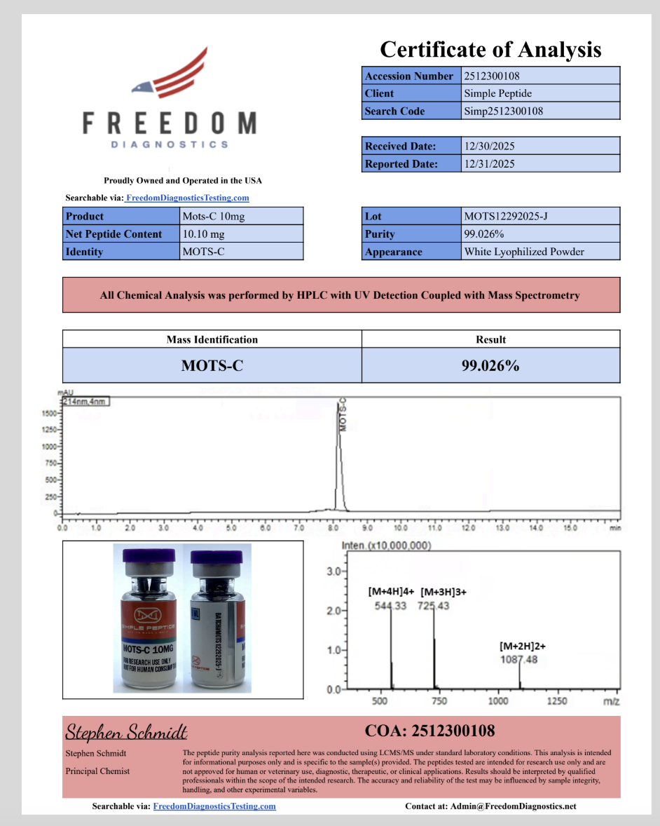 Certificate of Analysis for MOTS-c from Simple Peptide