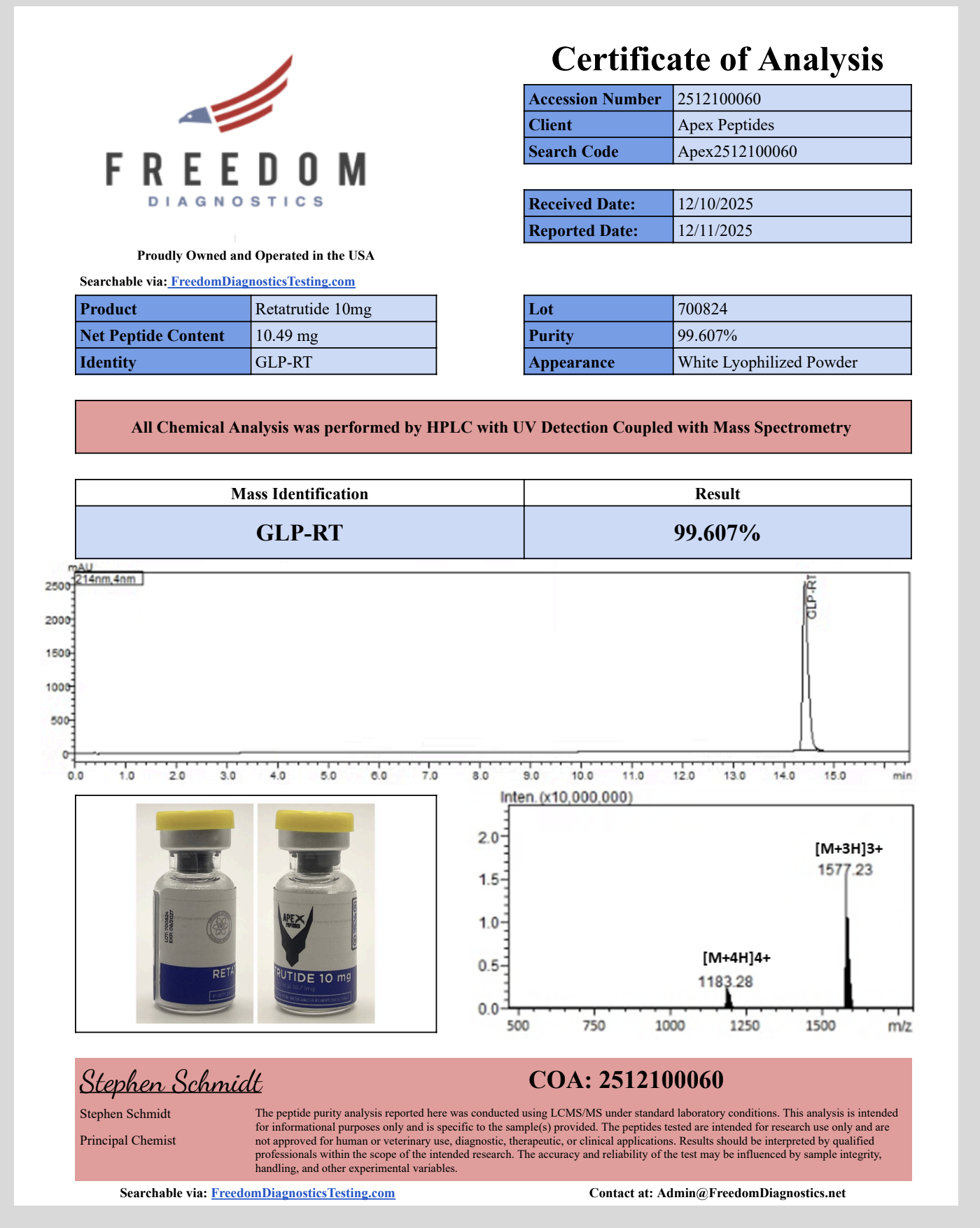 Certificate of Analysis for Retatrutide from Apex-Peptides.com