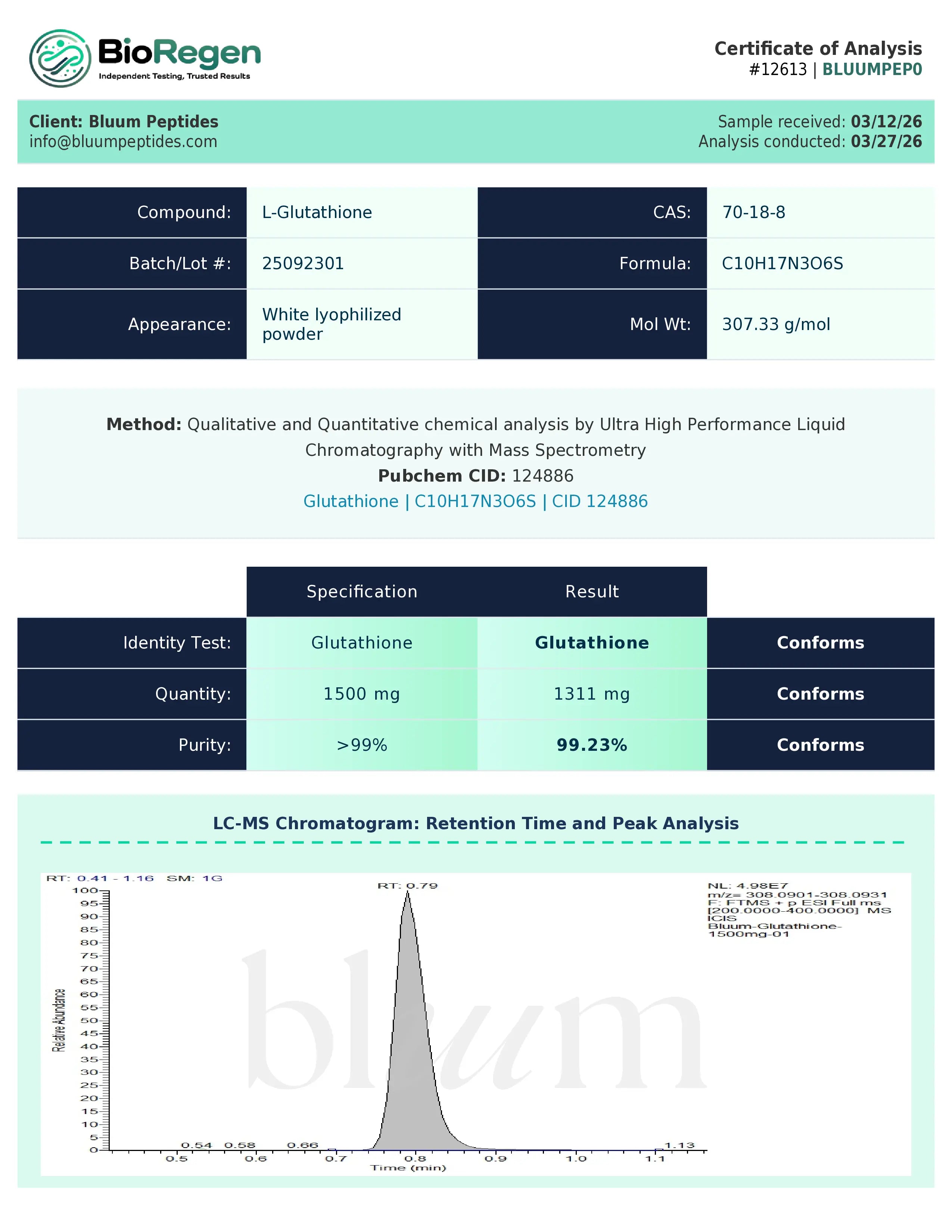 Certificate of Analysis for Glutathione (500mg) from Bluum Peptides