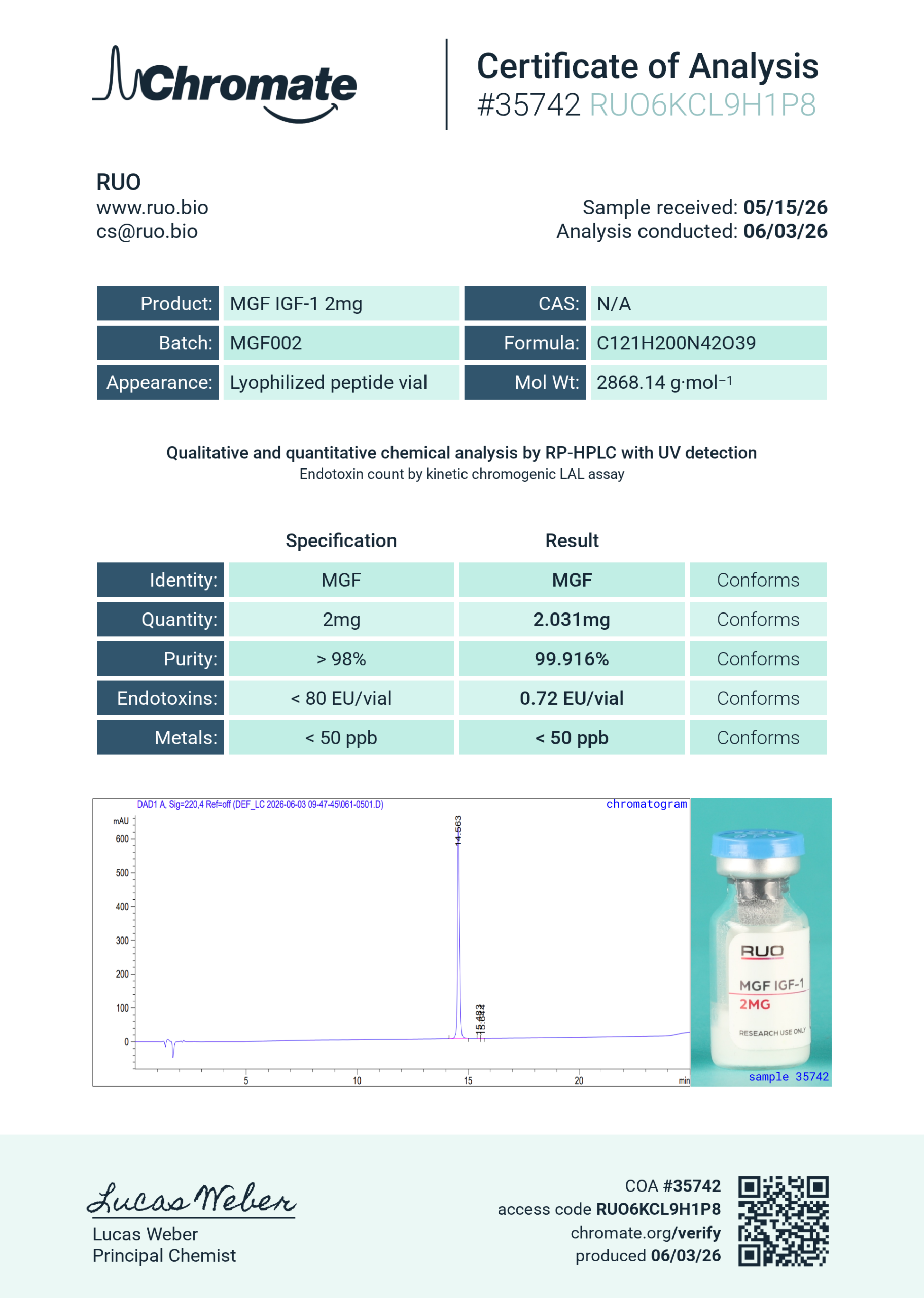 Certificate of Analysis for MGF IGF-1 2mg from RUO