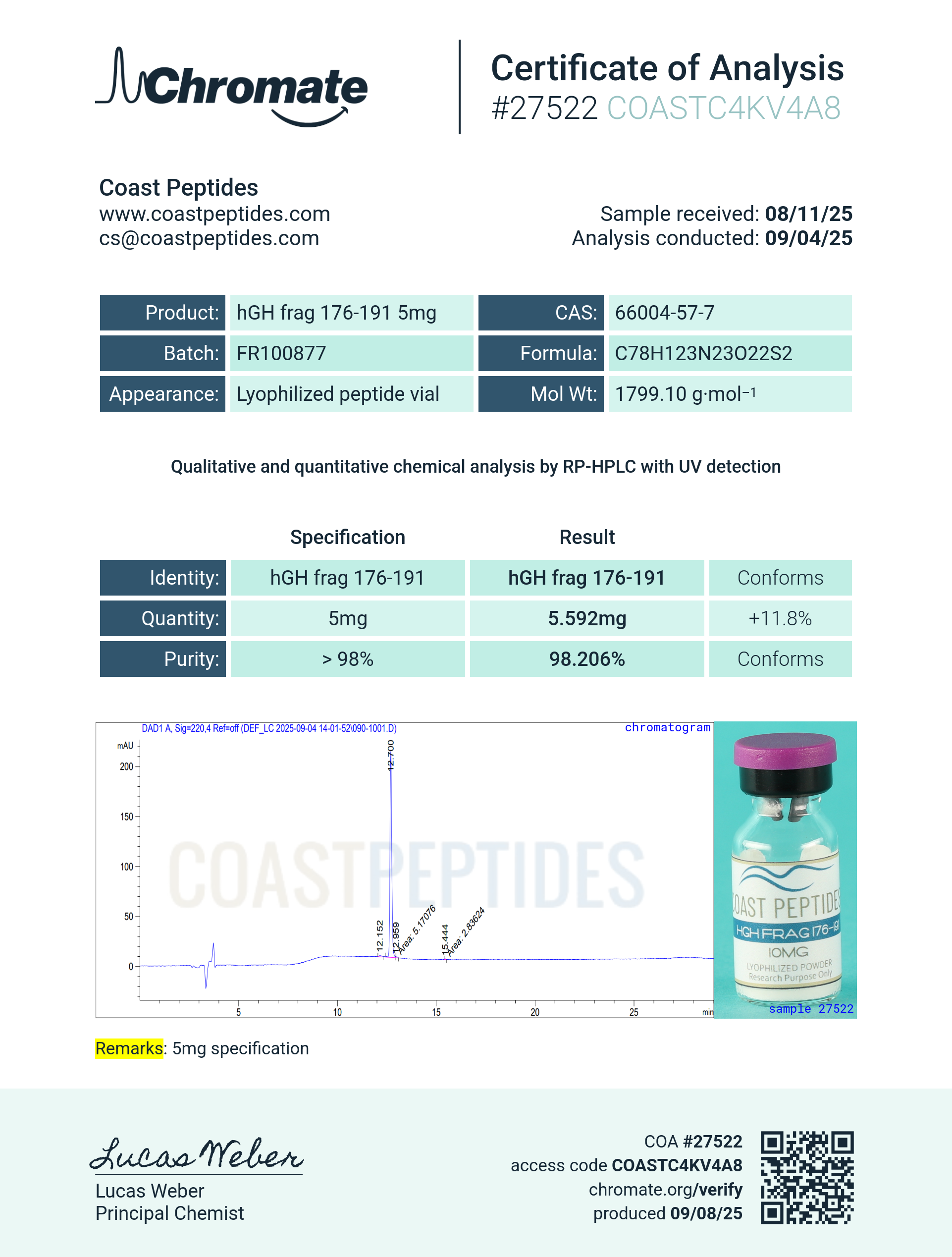 Certificate of Analysis for HGH 176-191 from Southern Aminos