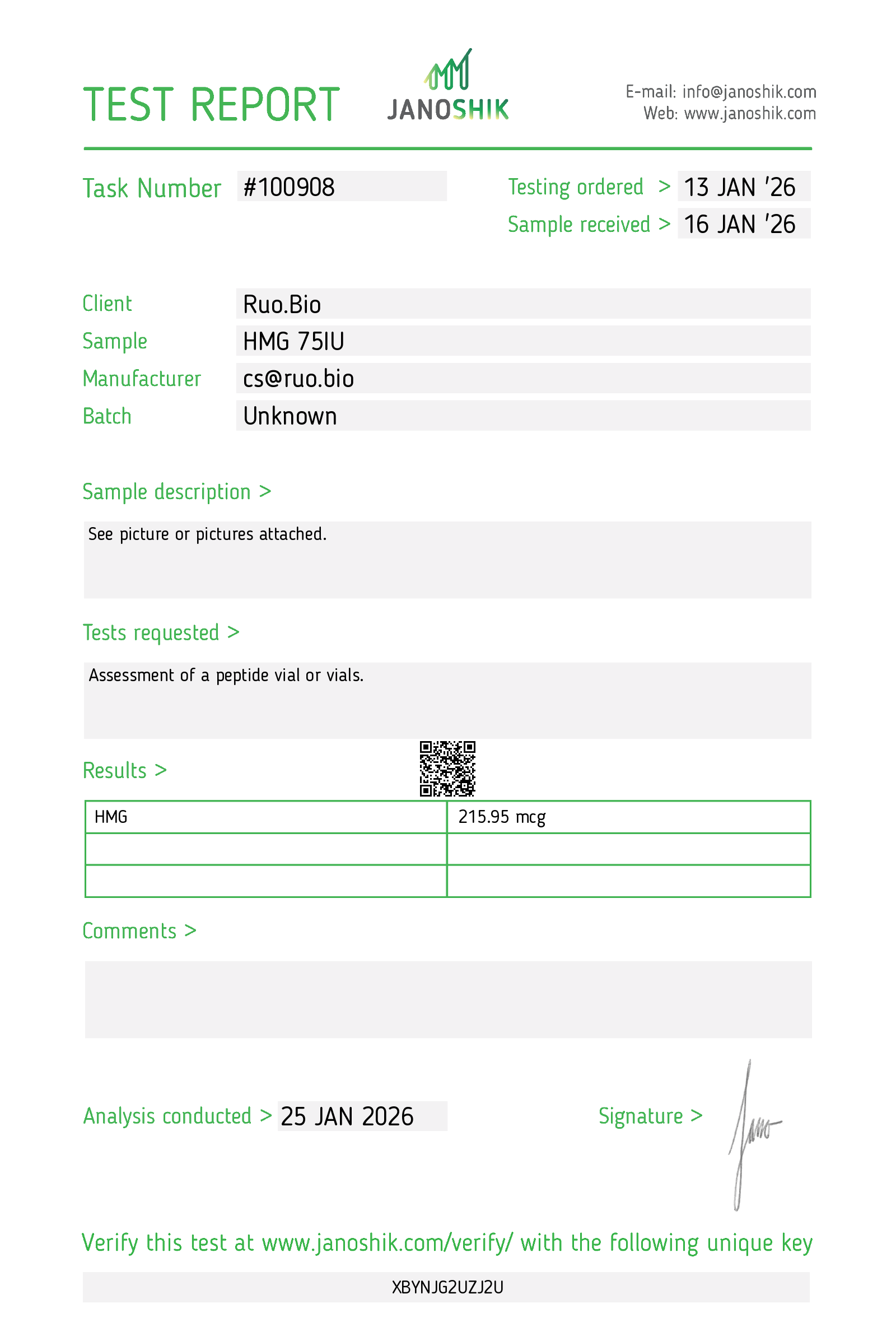 Certificate of Analysis for HMG 75IU from RUO